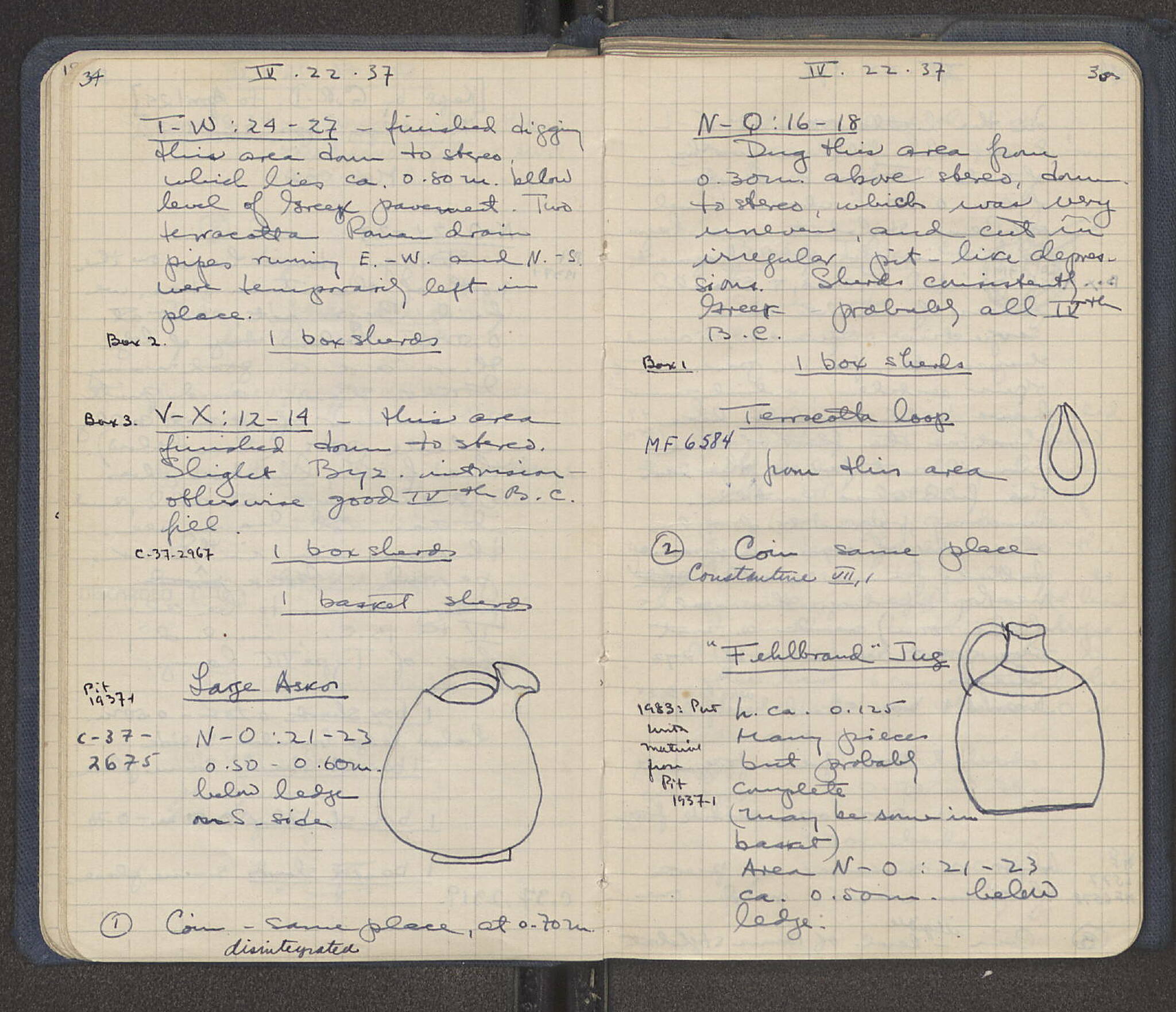 Notebook Spread