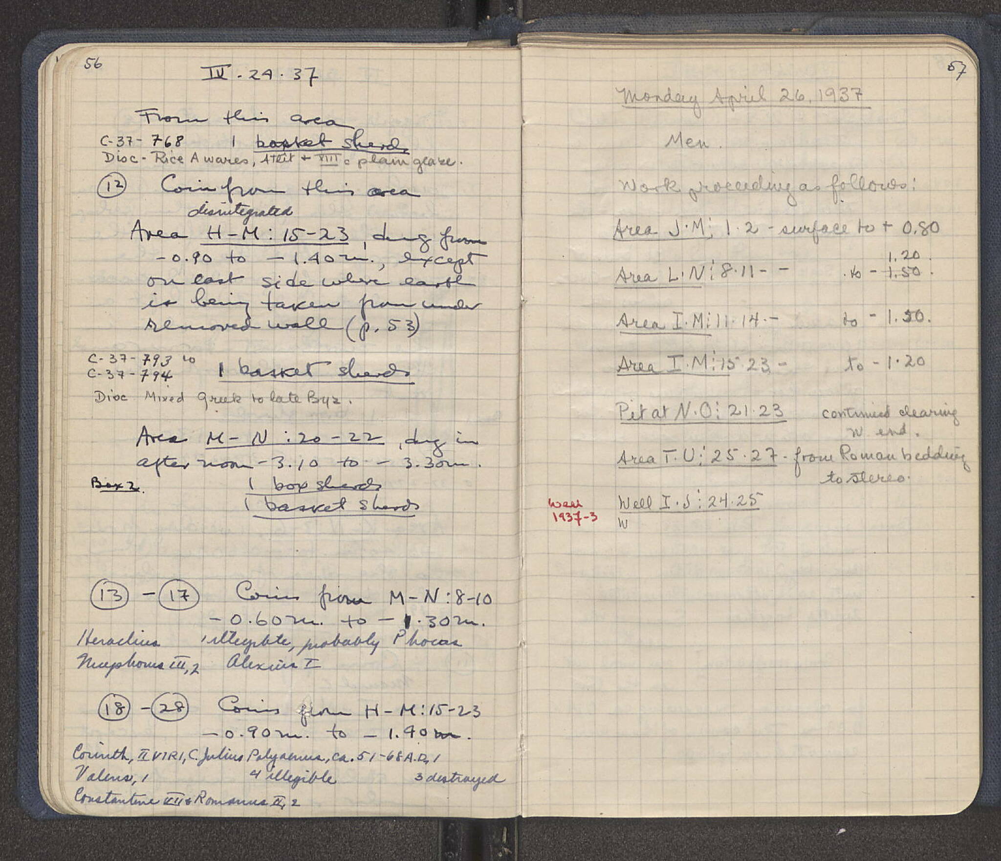 Notebook Spread