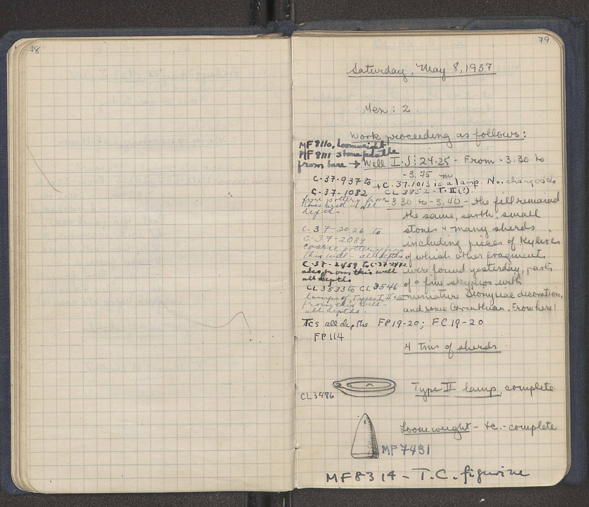 Notebook Spread