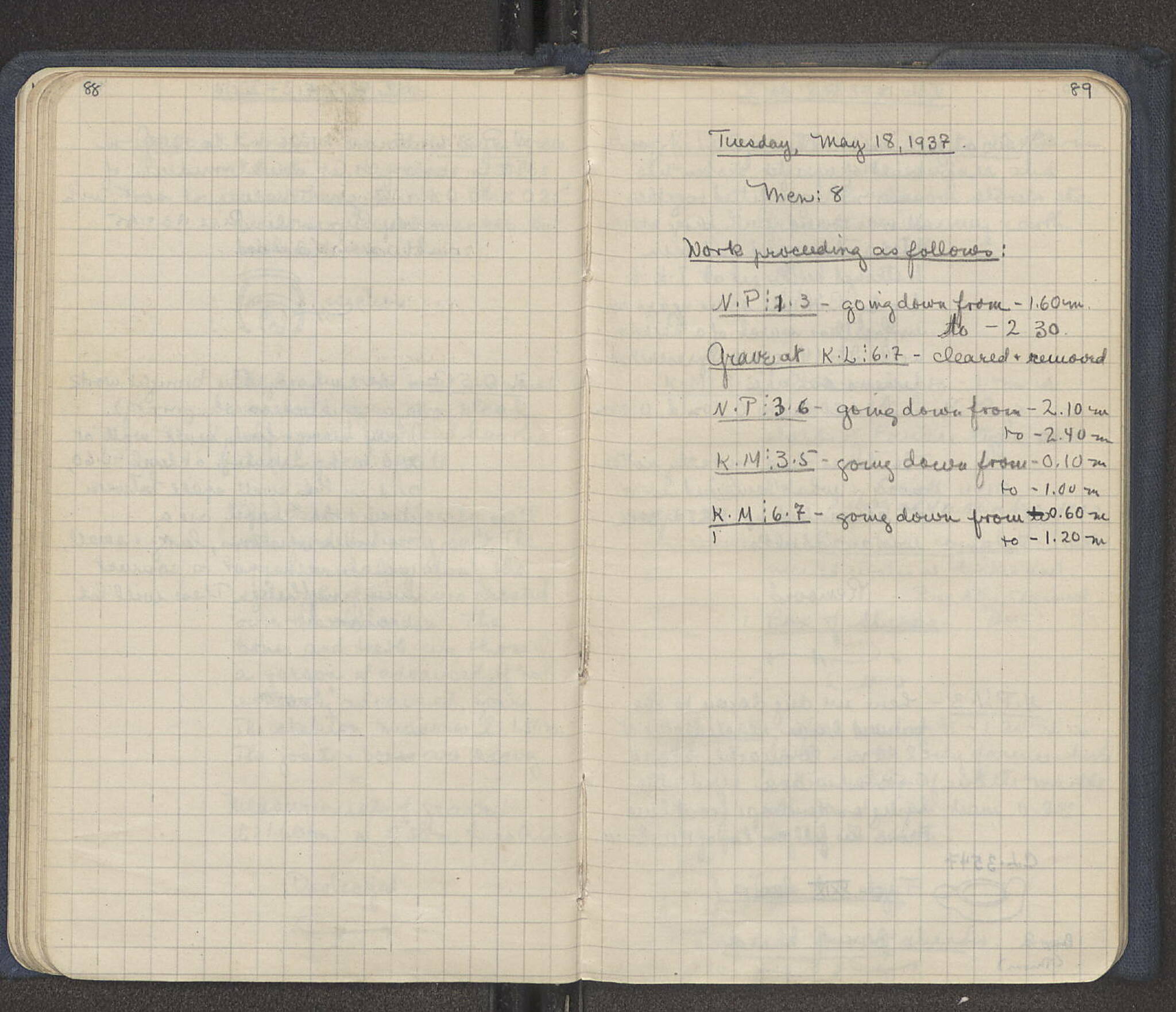 Notebook Spread