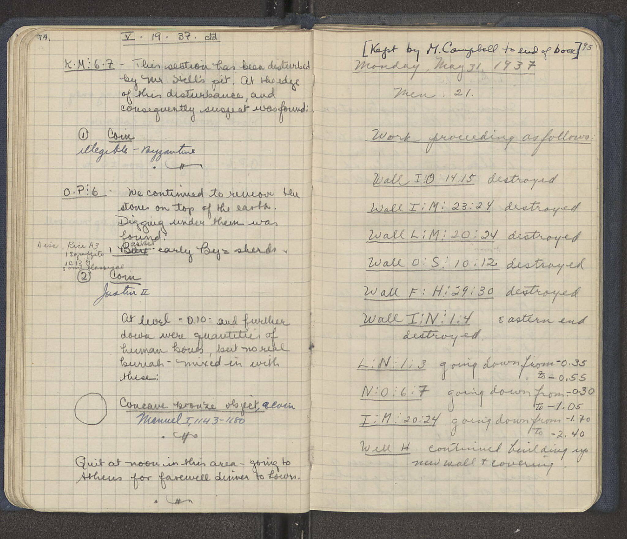 Notebook Spread