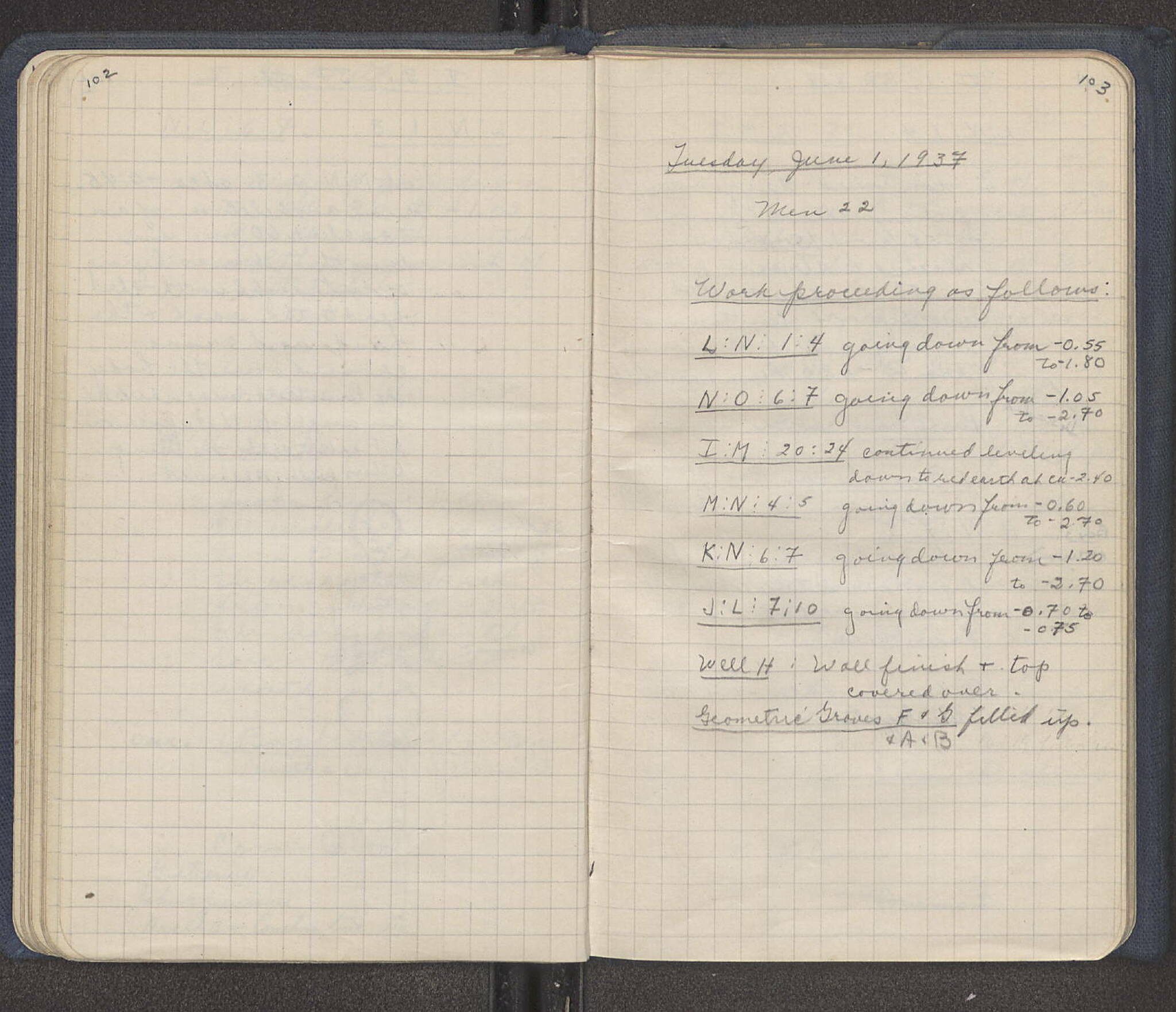 Notebook Spread