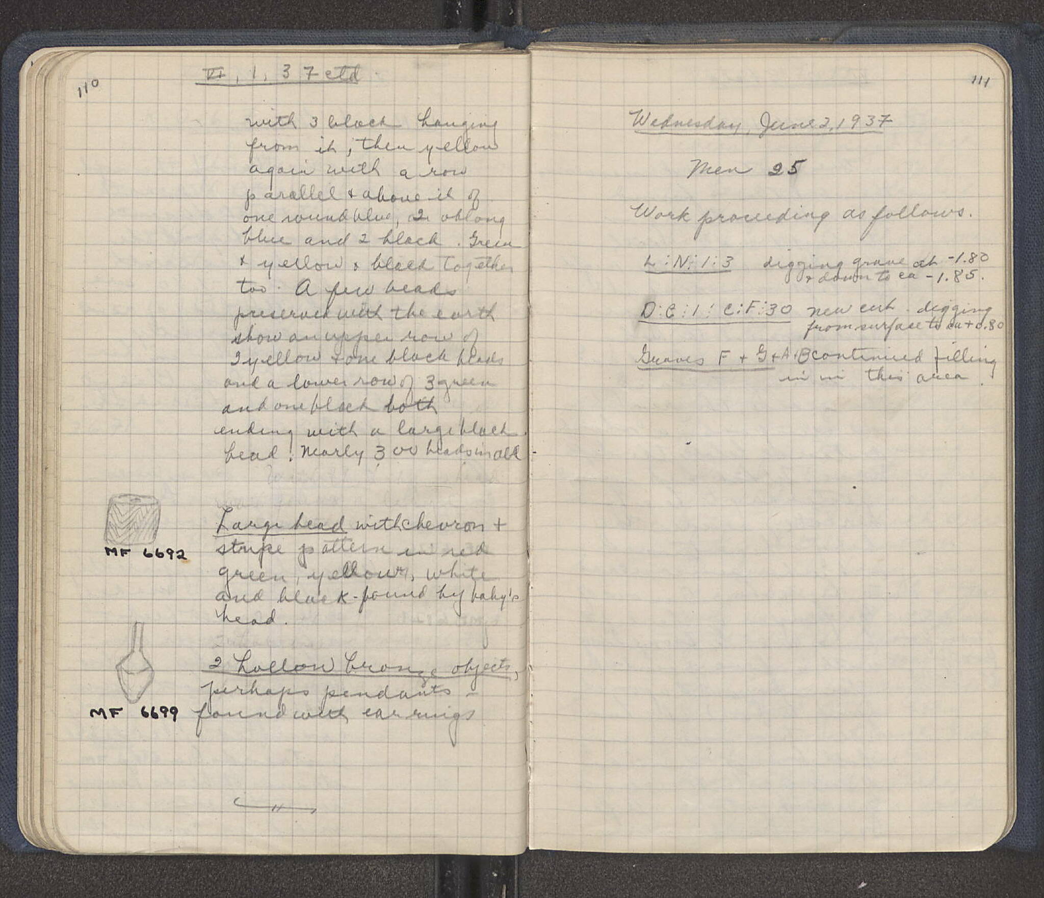 Notebook Spread