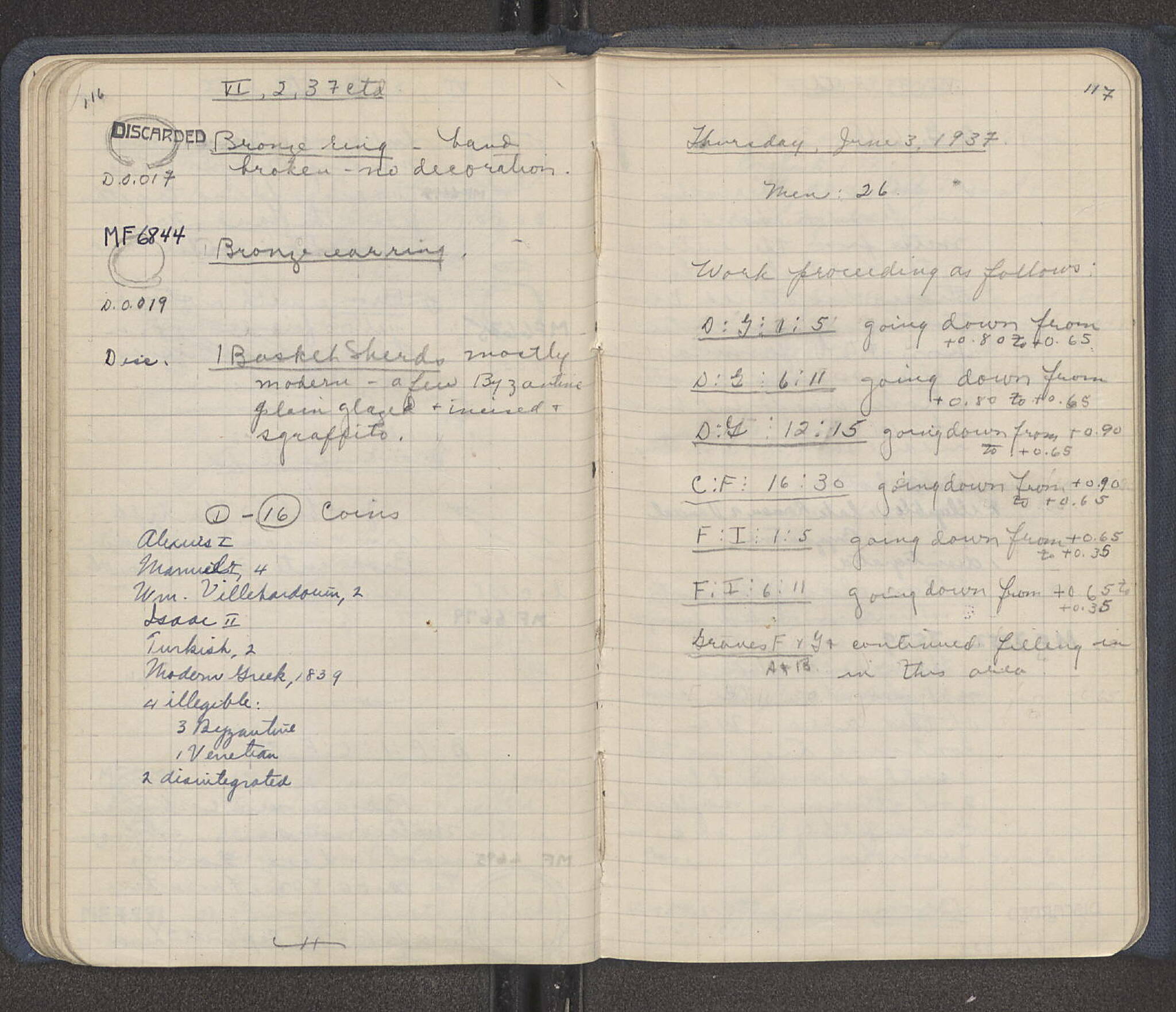 Notebook Spread