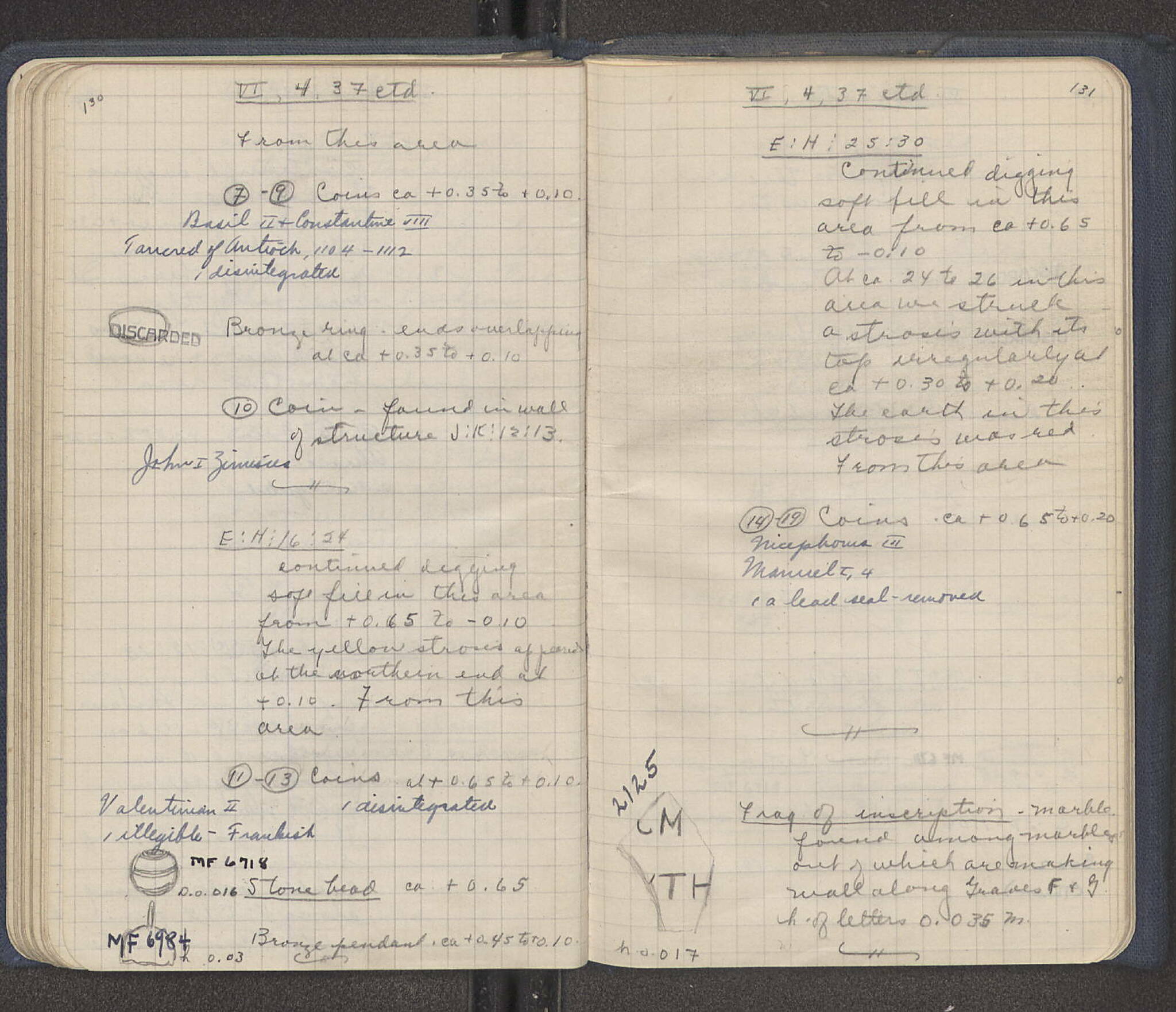 Notebook Spread