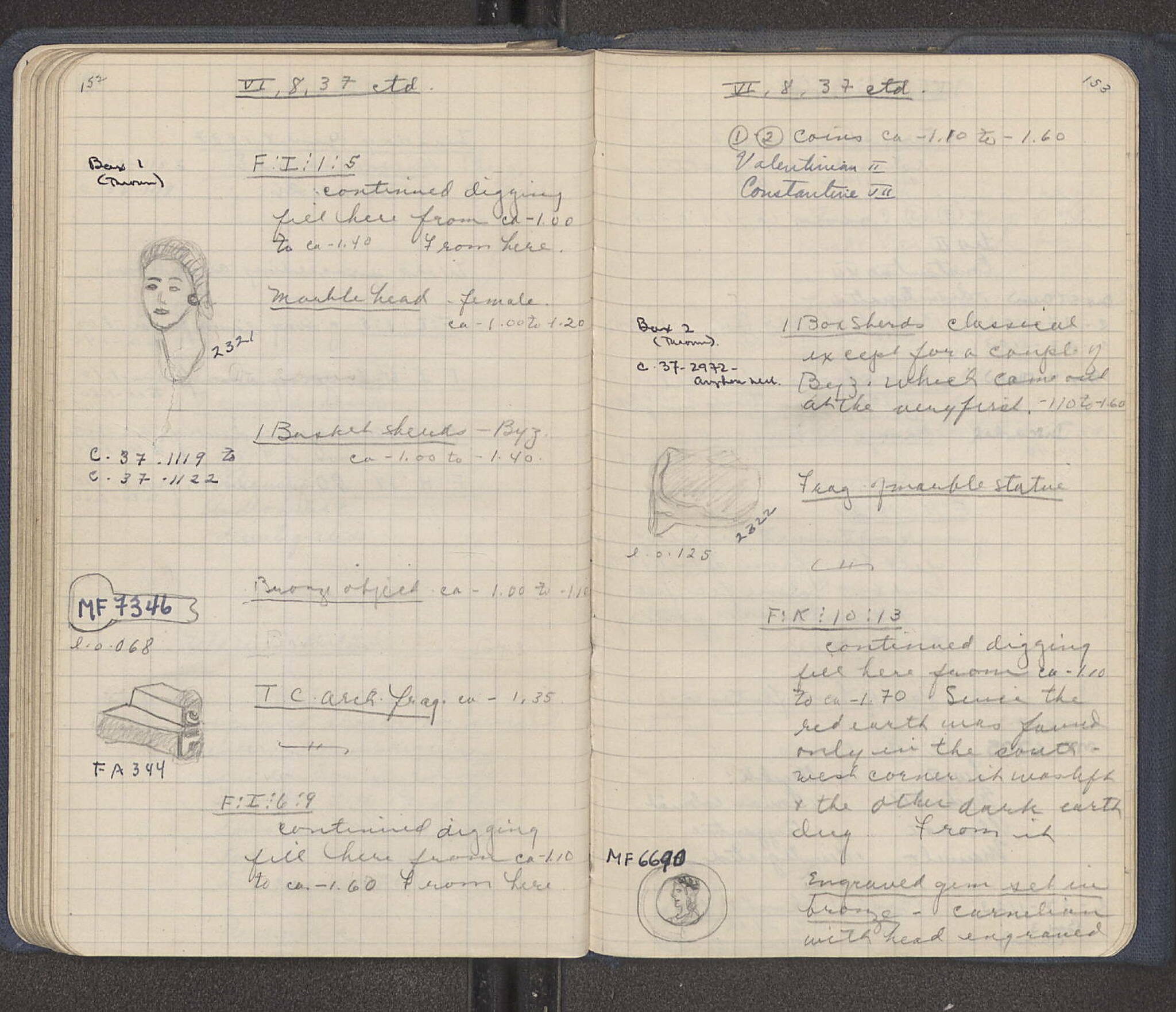 Notebook Spread