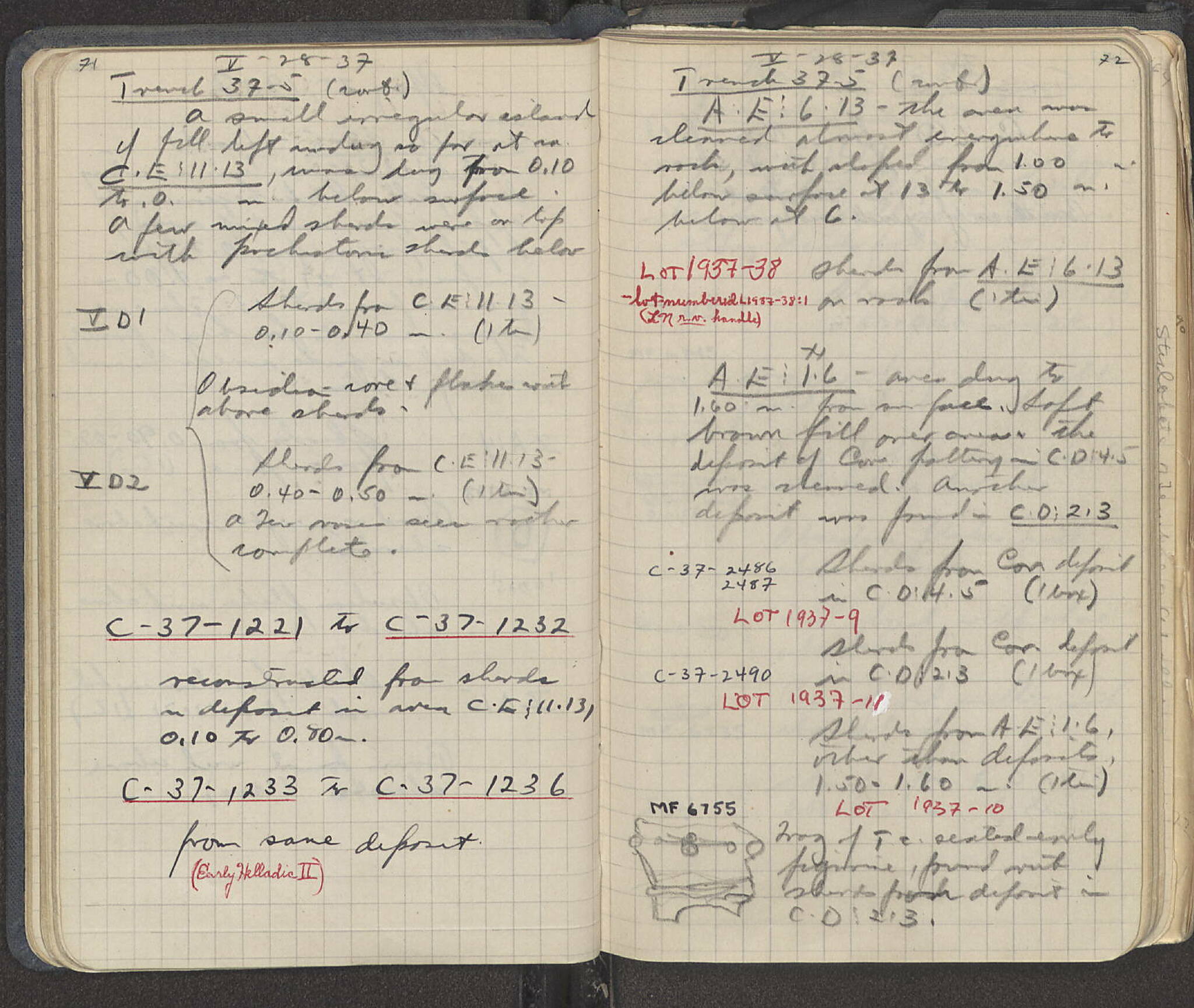 Notebook Spread
