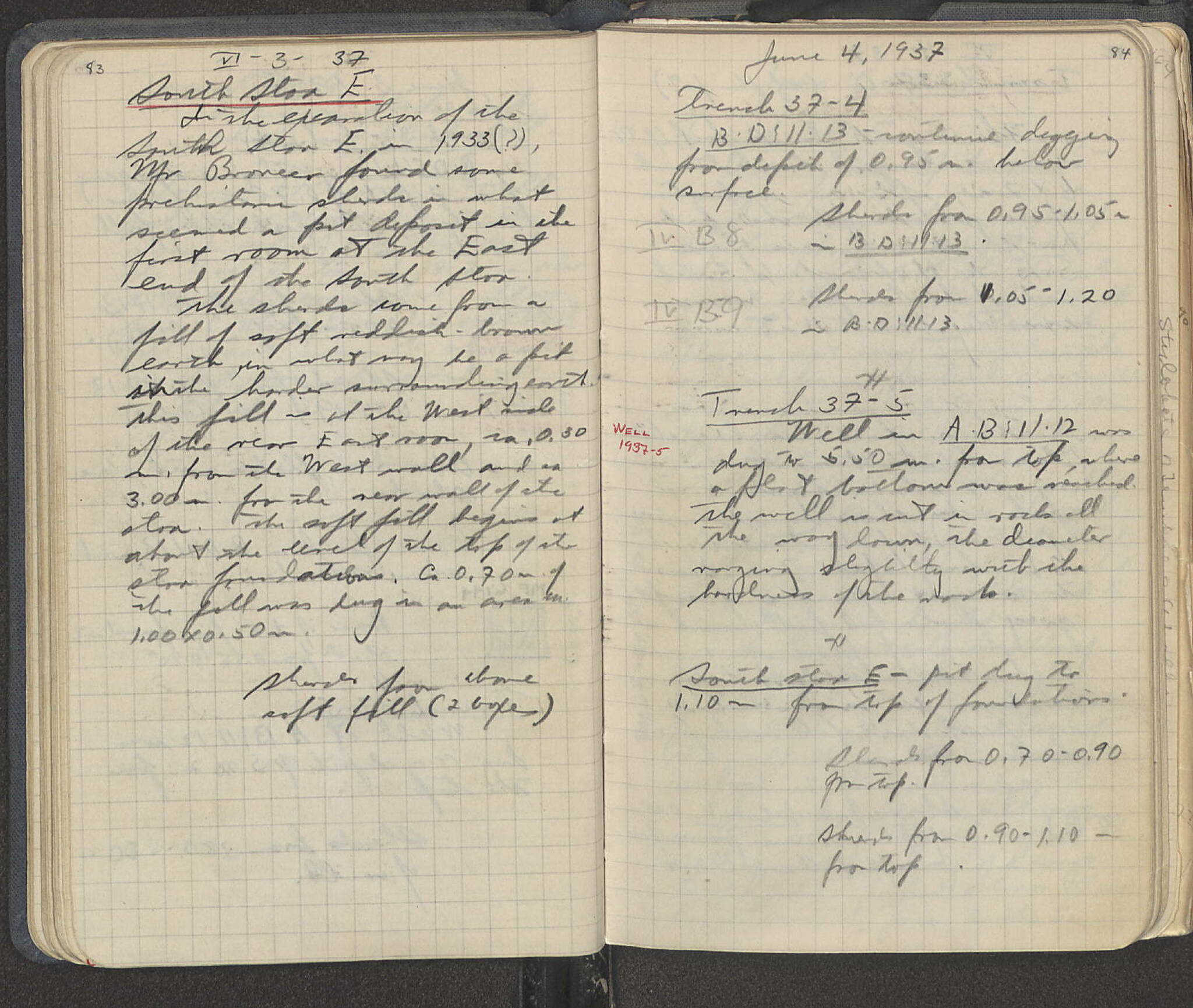 Notebook Spread