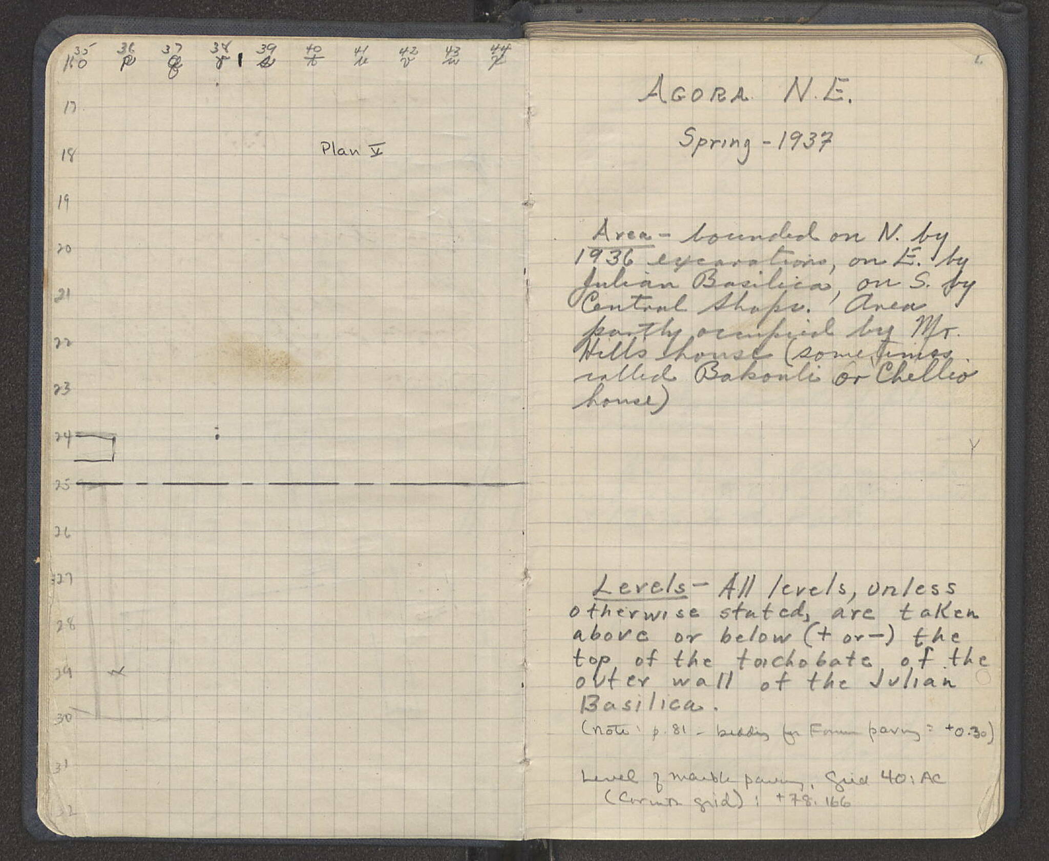 Notebook Spread