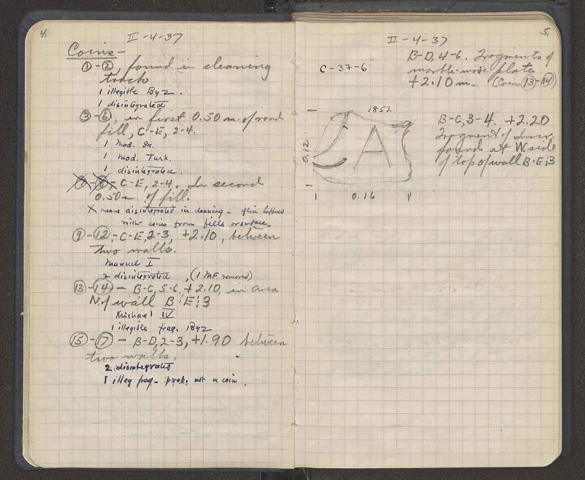 Notebook Spread