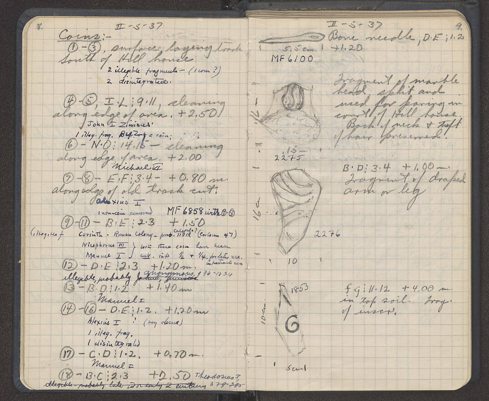 Notebook Spread
