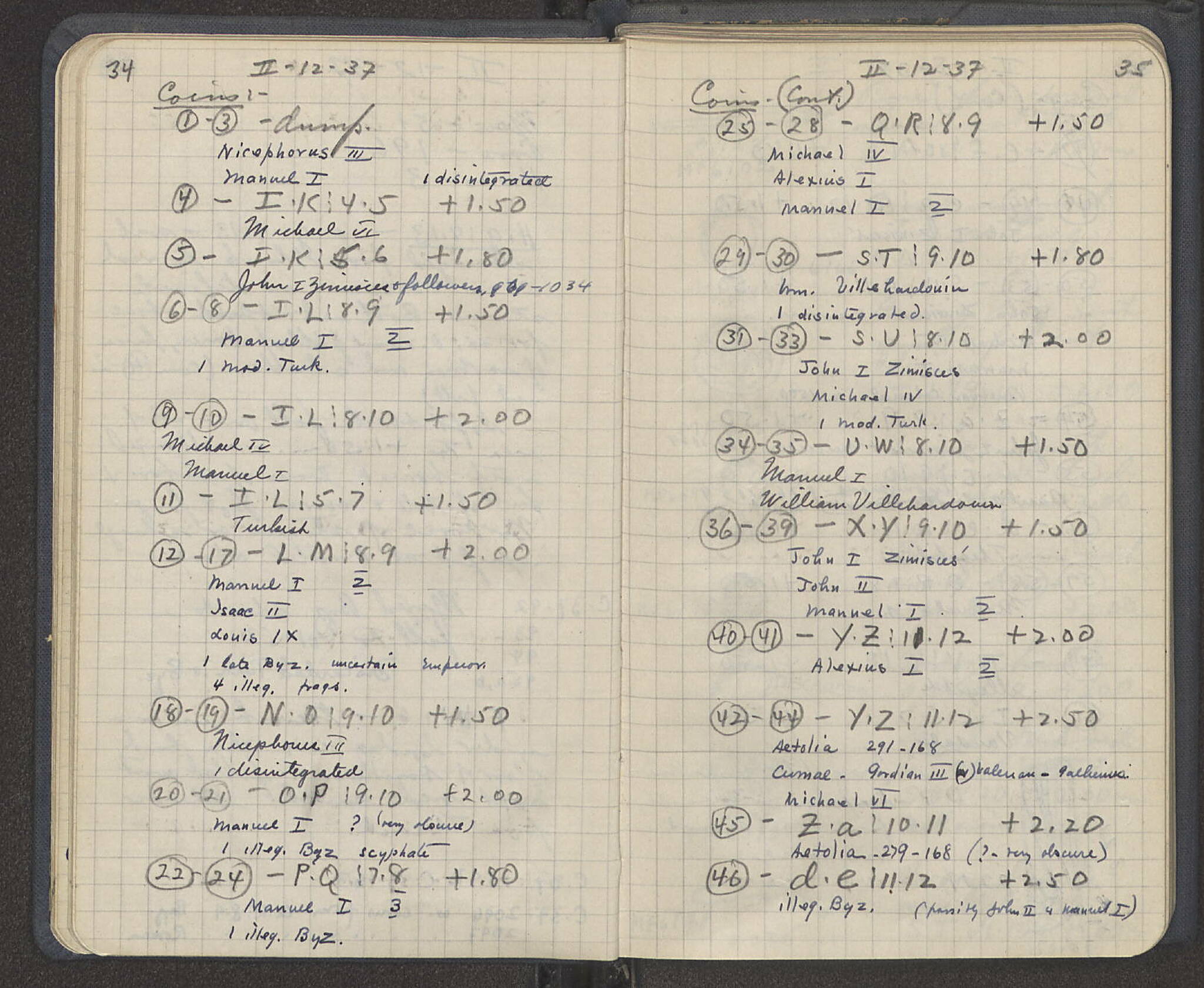 Notebook Spread