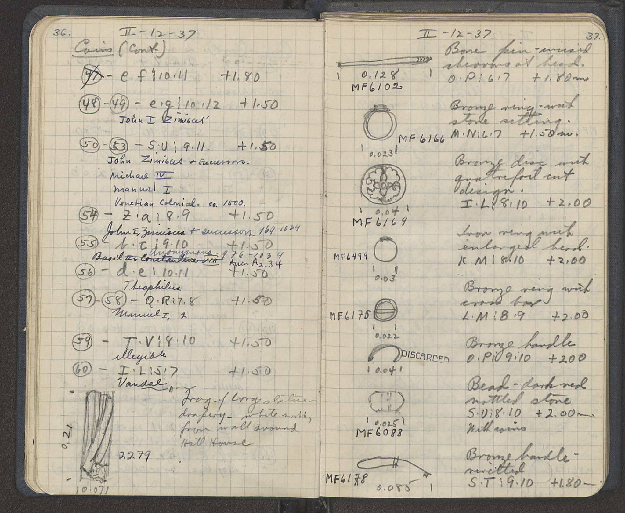 Notebook Spread