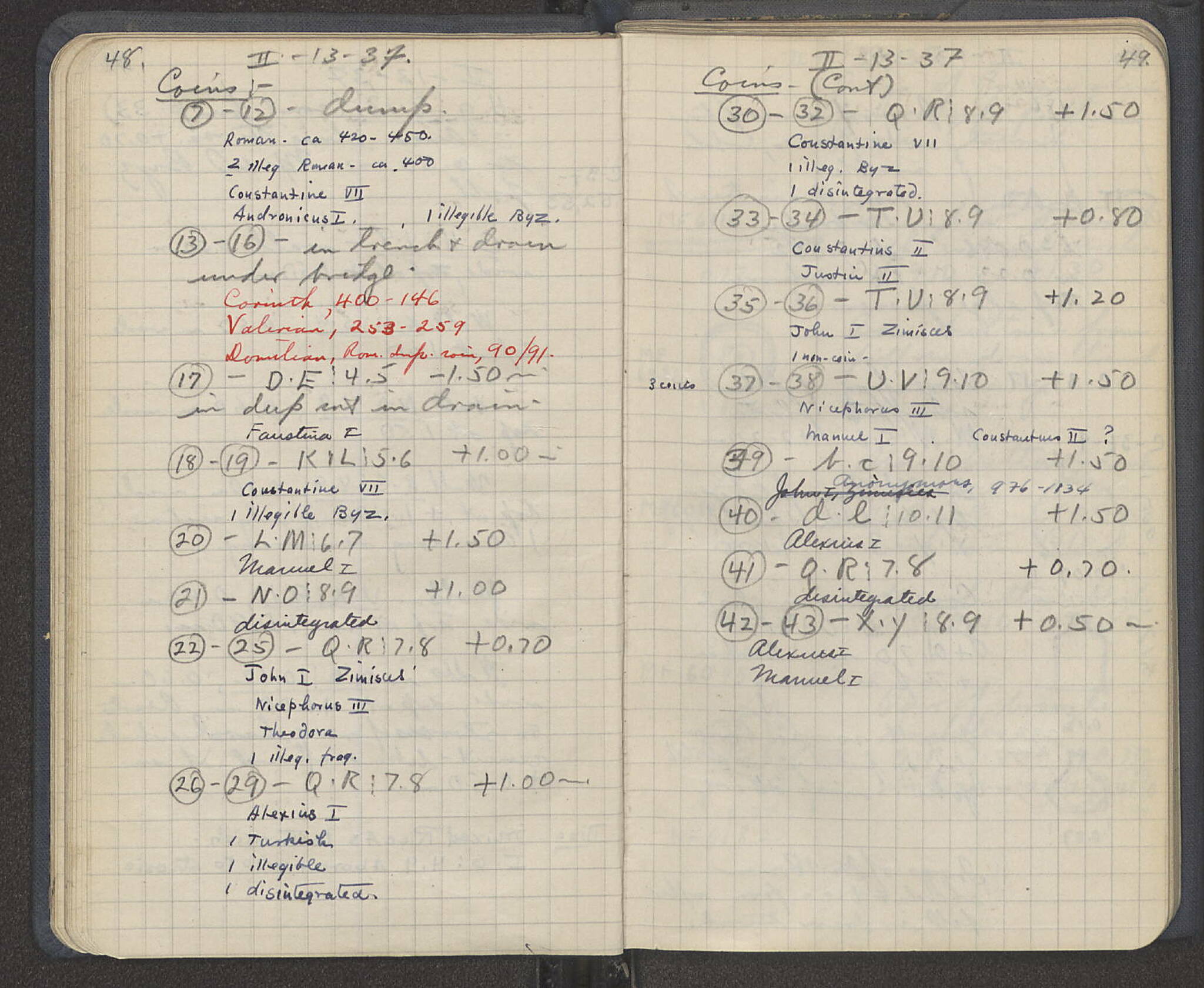 Notebook Spread