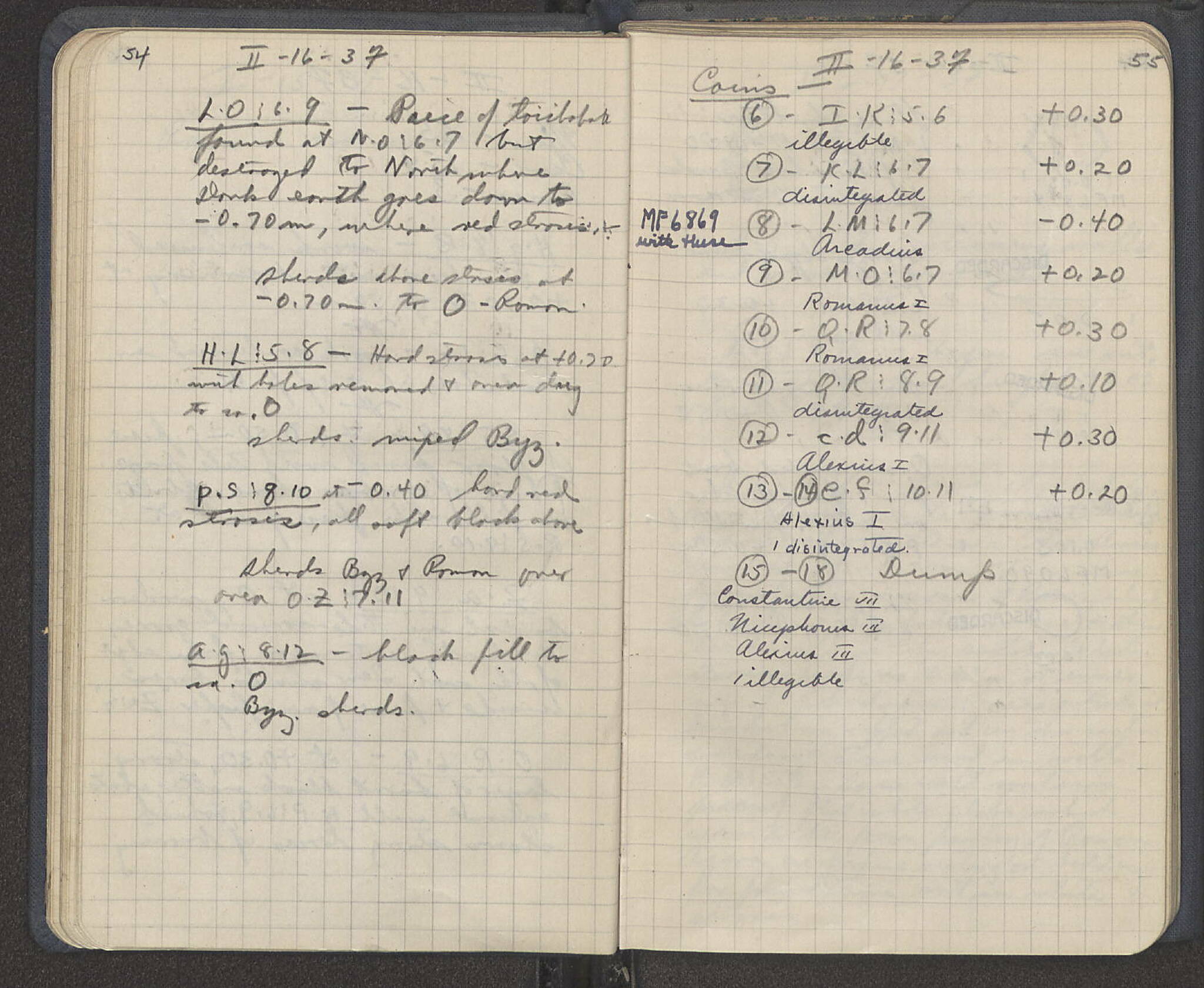 Notebook Spread