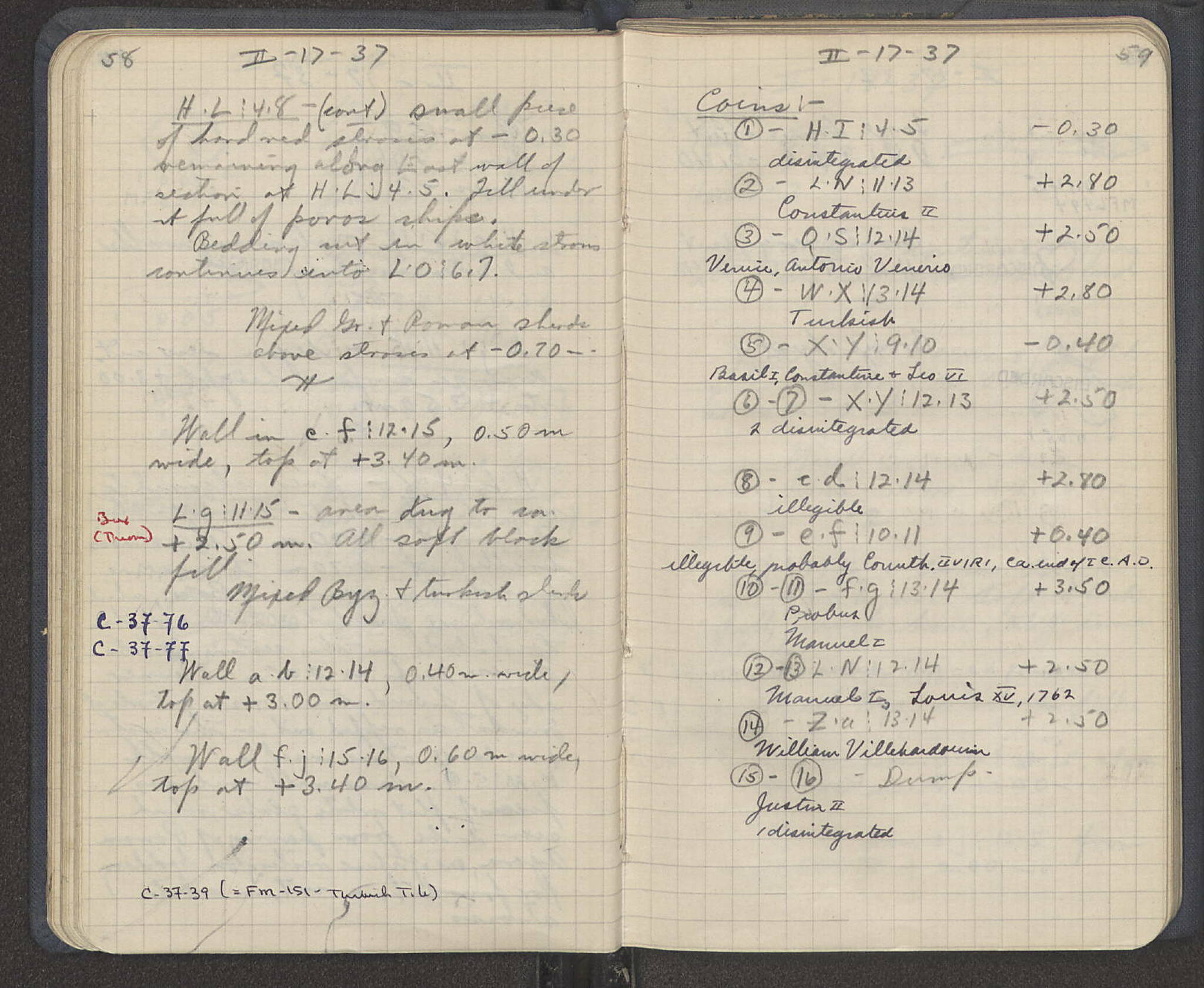 Notebook Spread