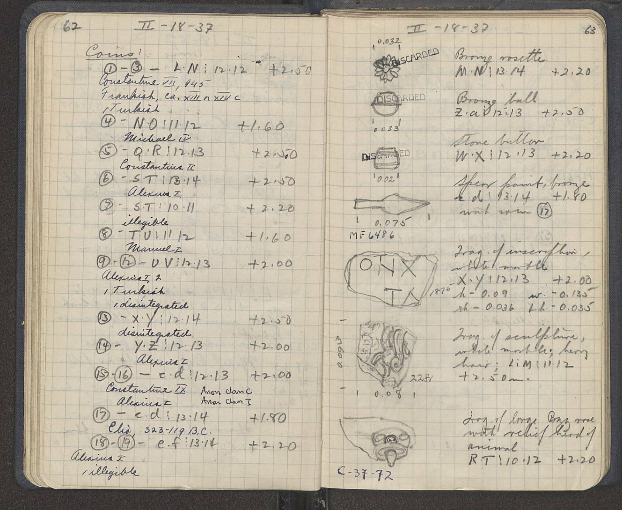 Notebook Spread