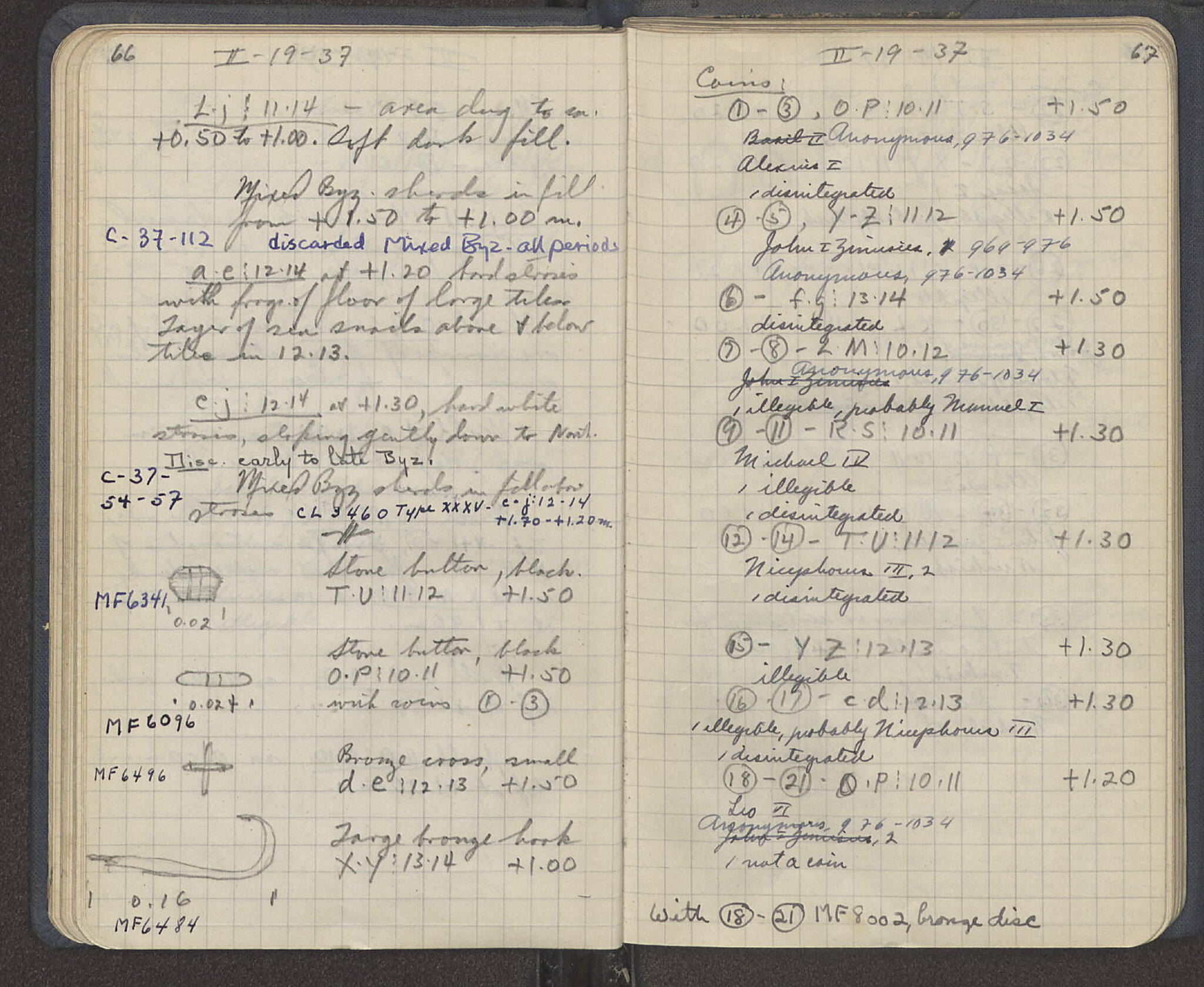 Notebook Spread