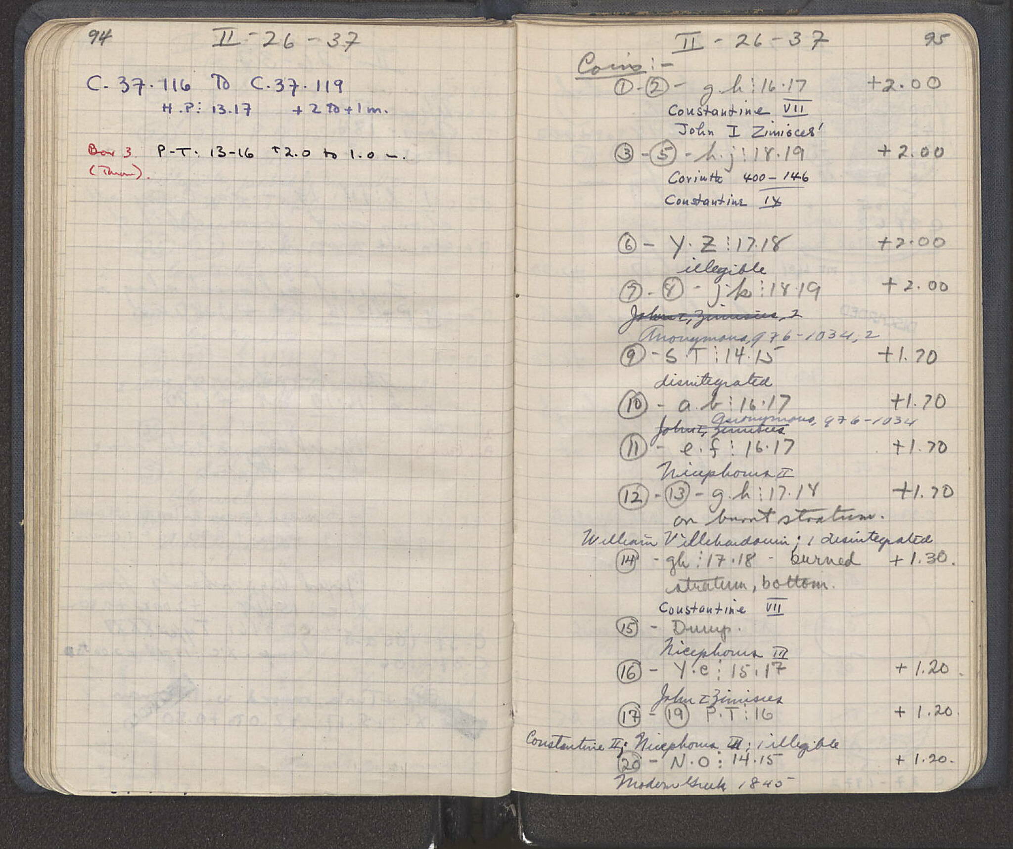 Notebook Spread