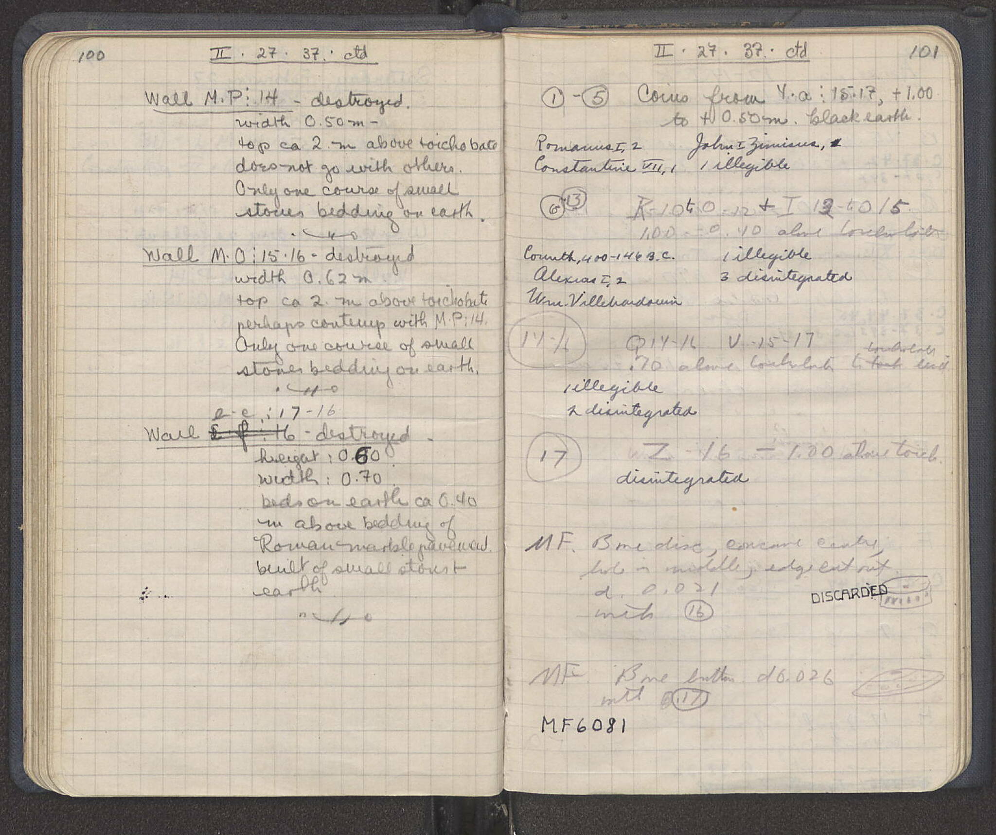 Notebook Spread
