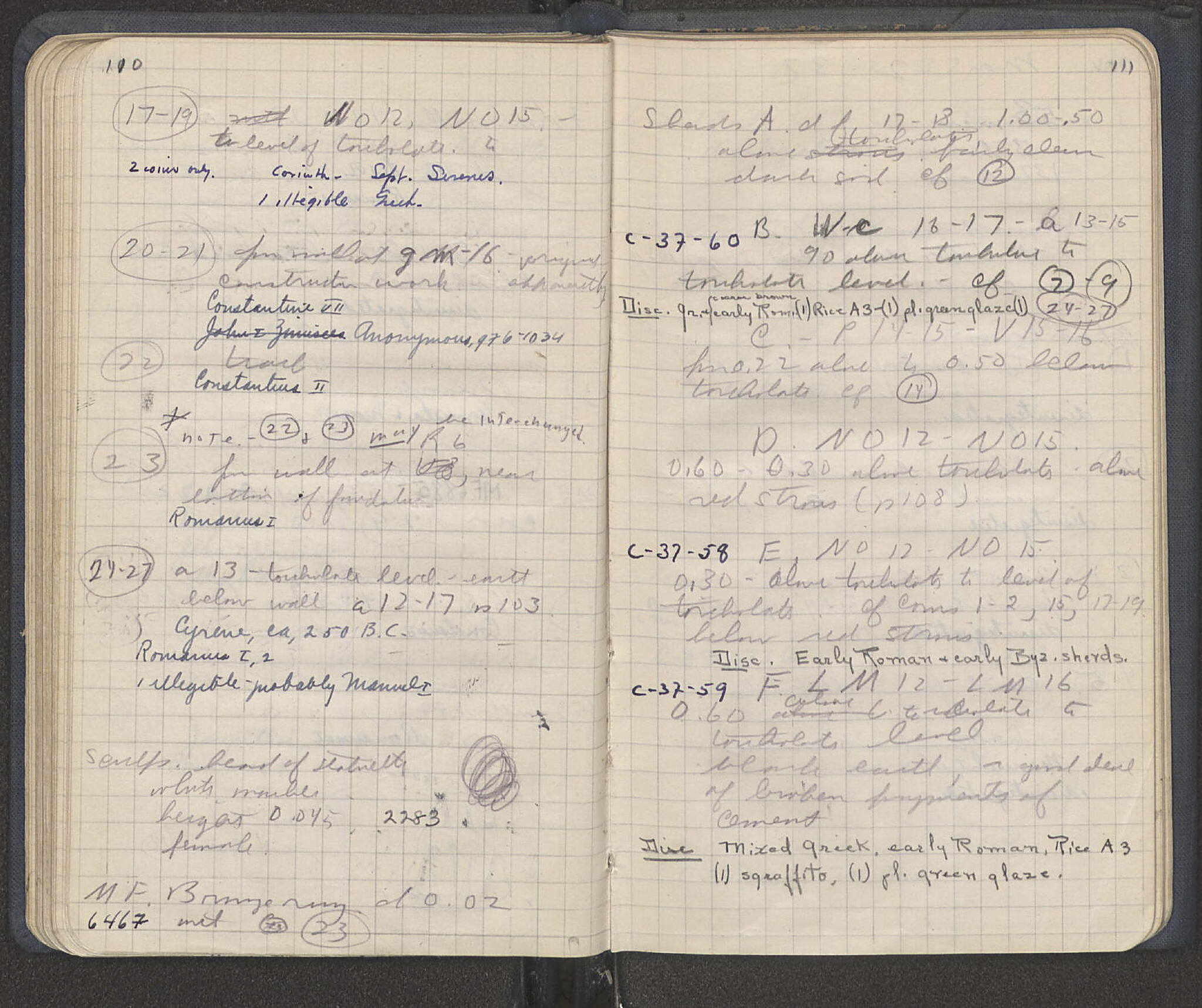 Notebook Spread