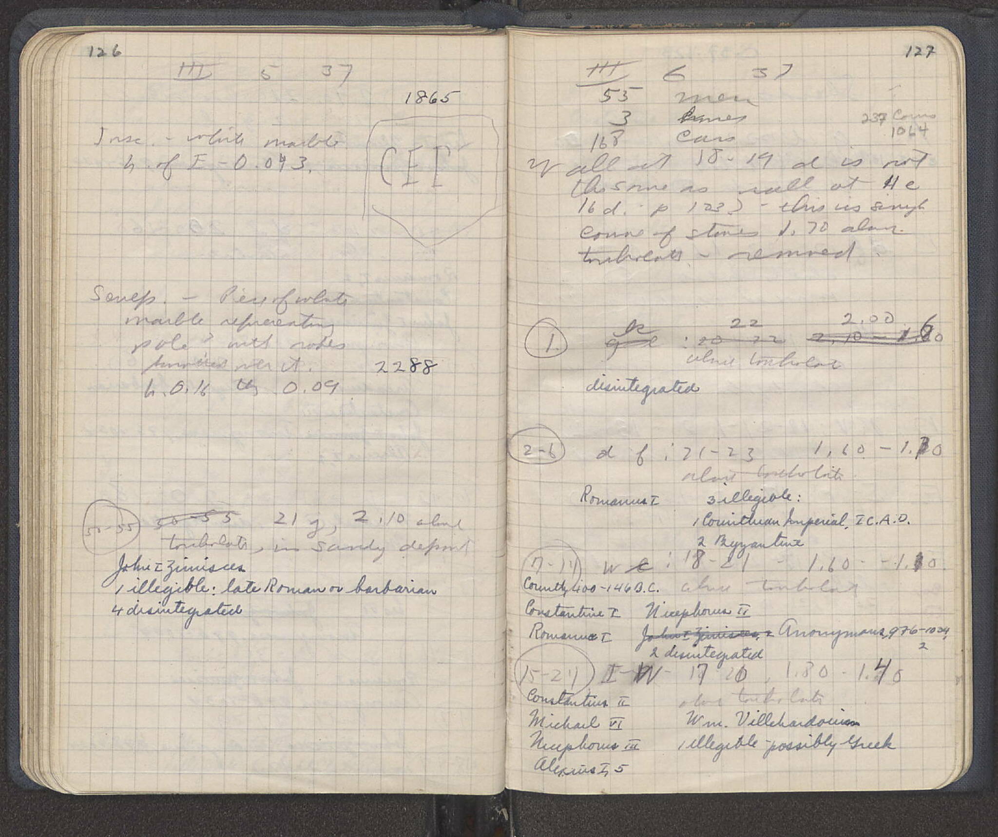 Notebook Spread