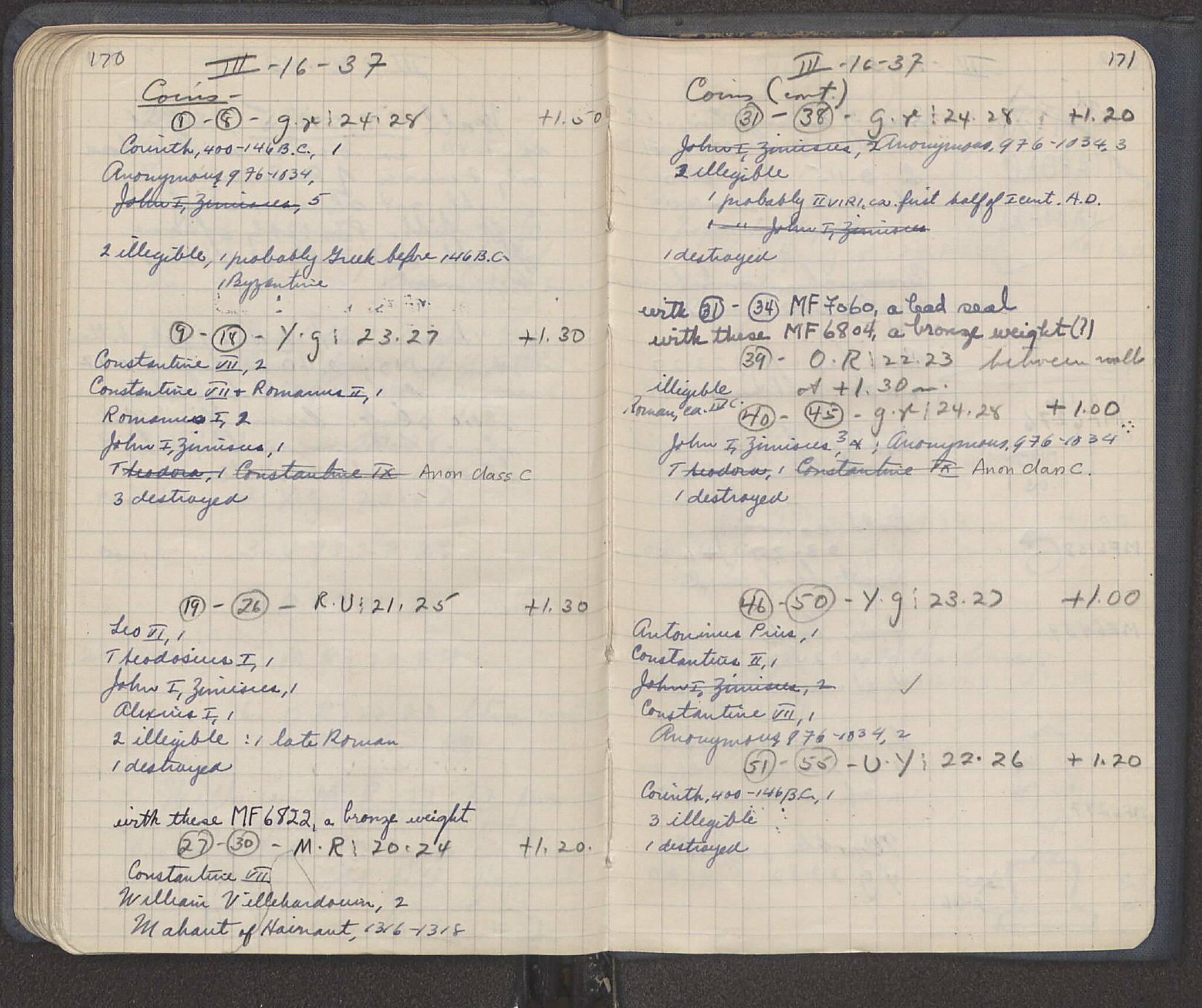 Notebook Spread