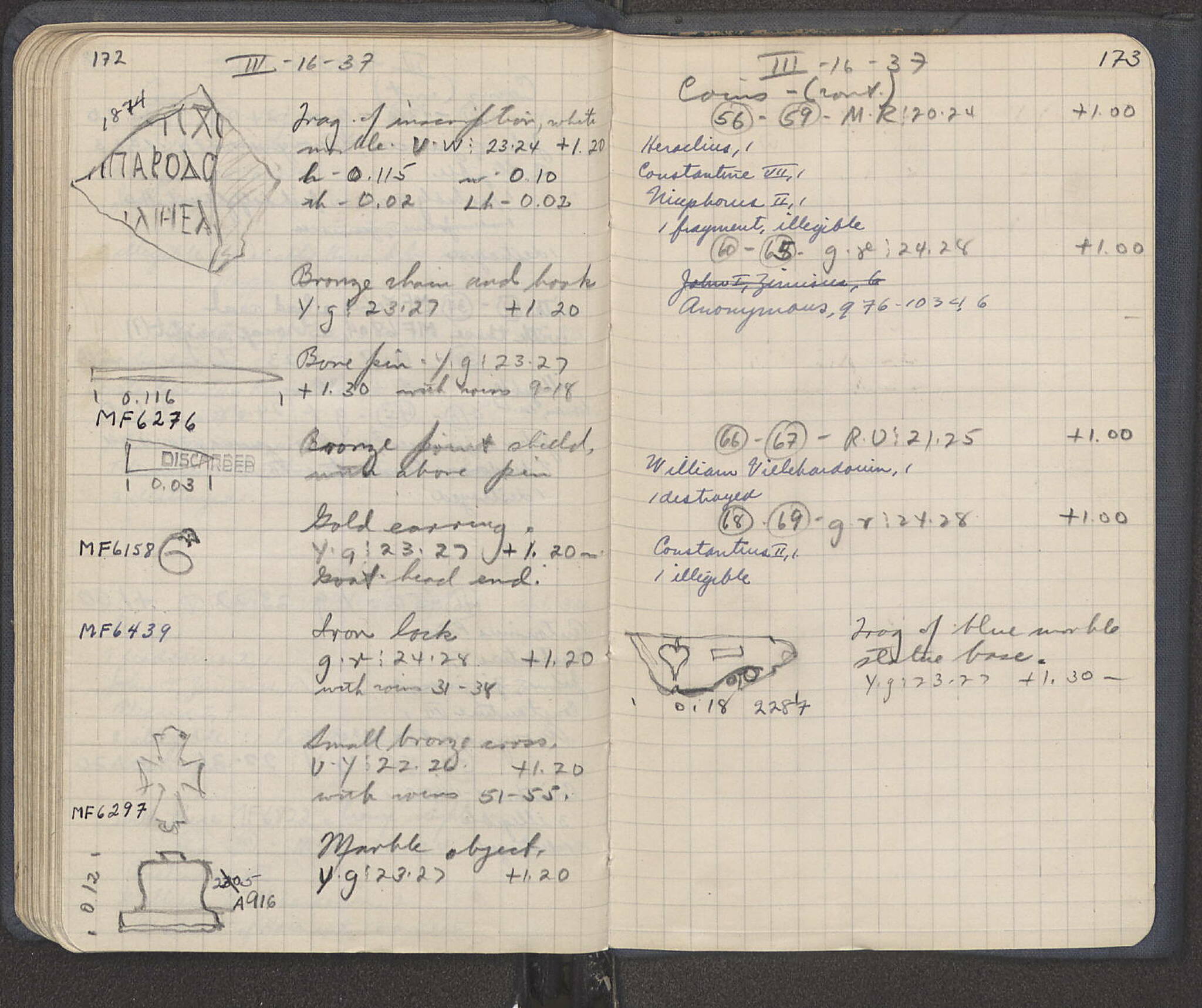 Notebook Spread