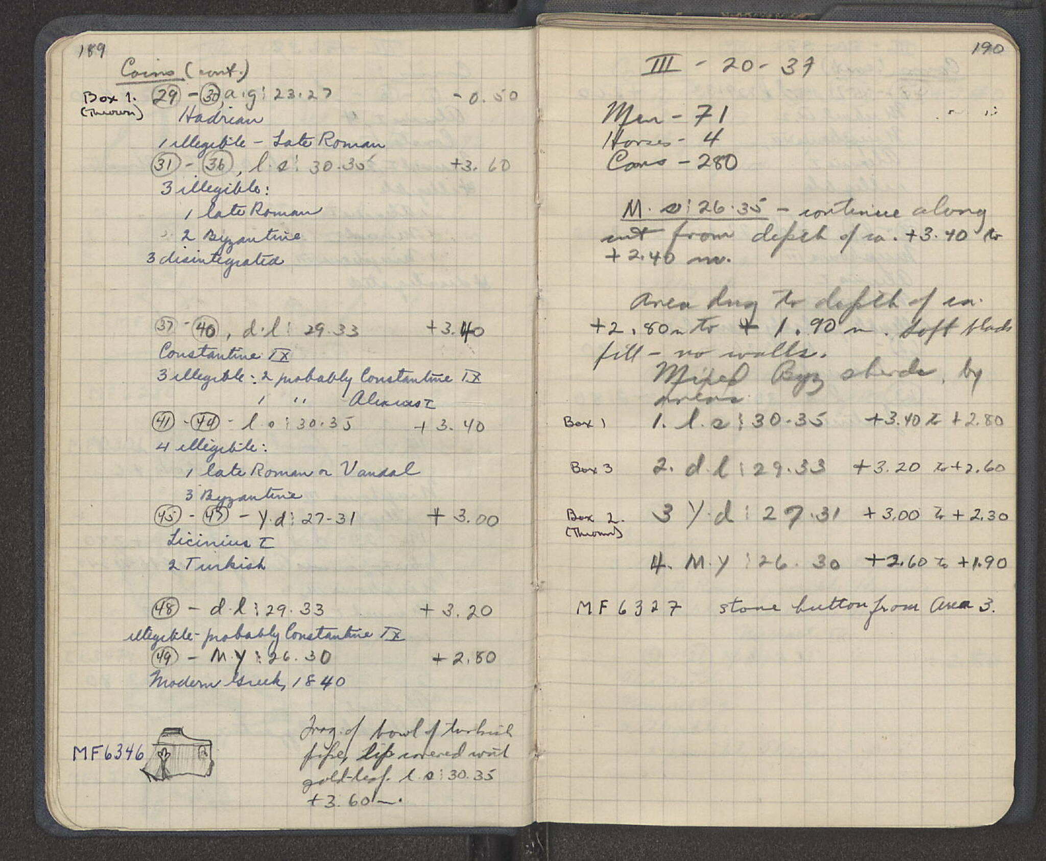 Notebook Spread