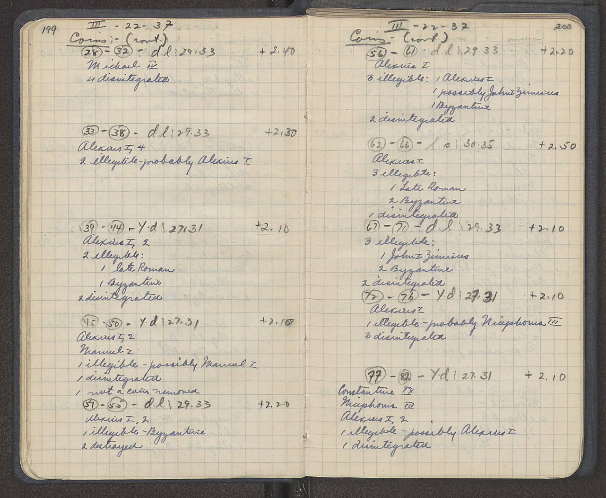 Notebook Spread