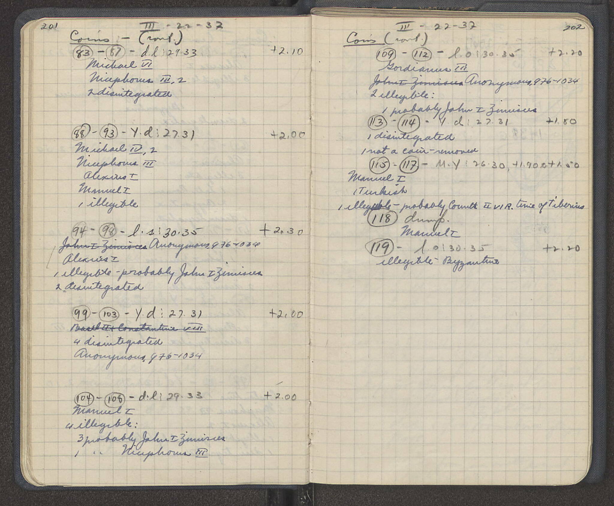 Notebook Spread