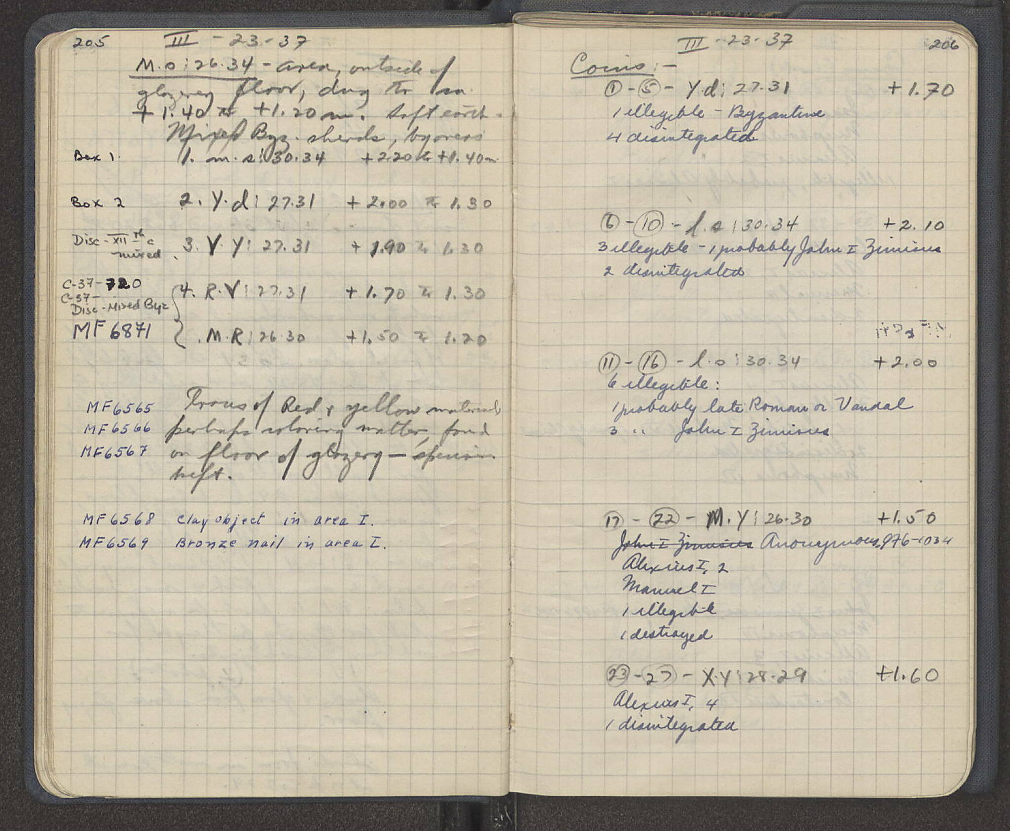 Notebook Spread