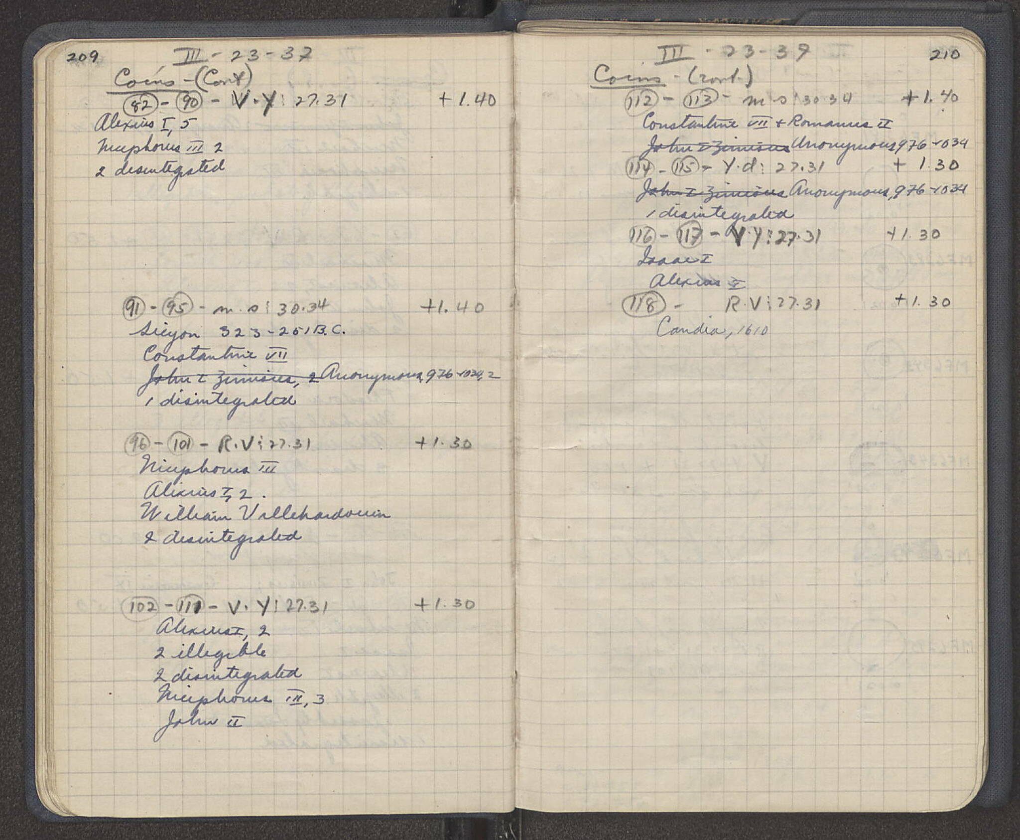 Notebook Spread