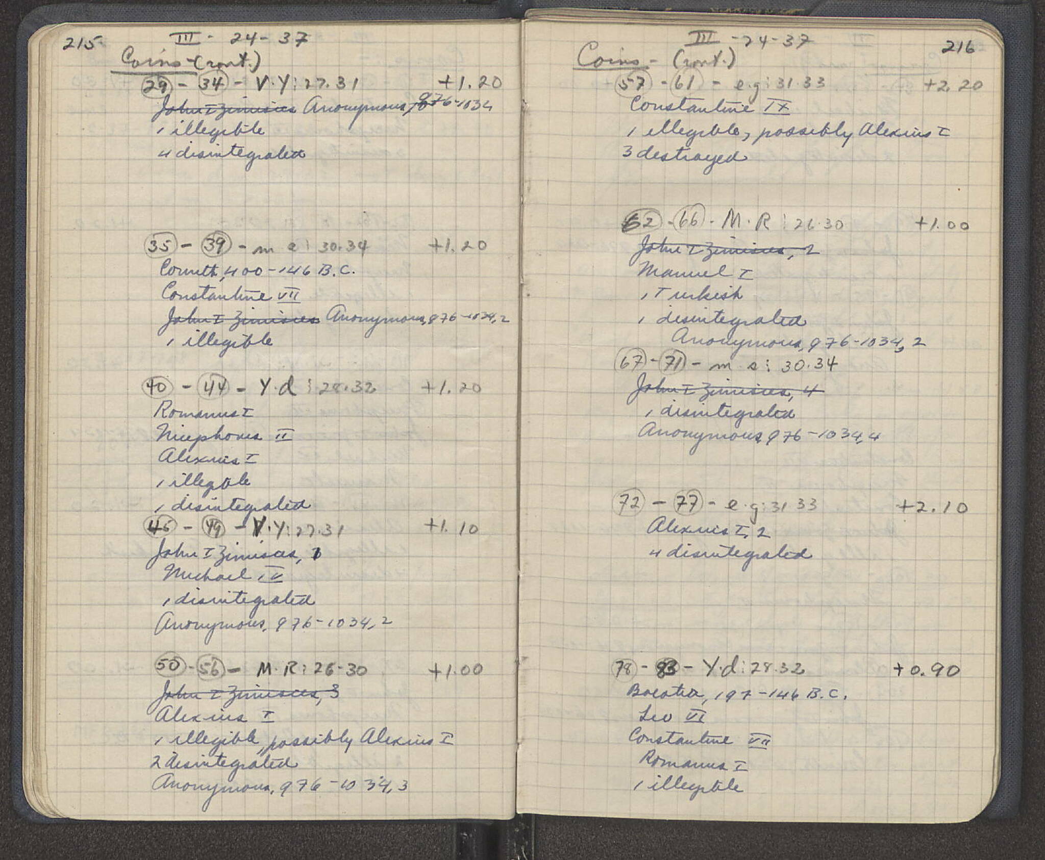 Notebook Spread