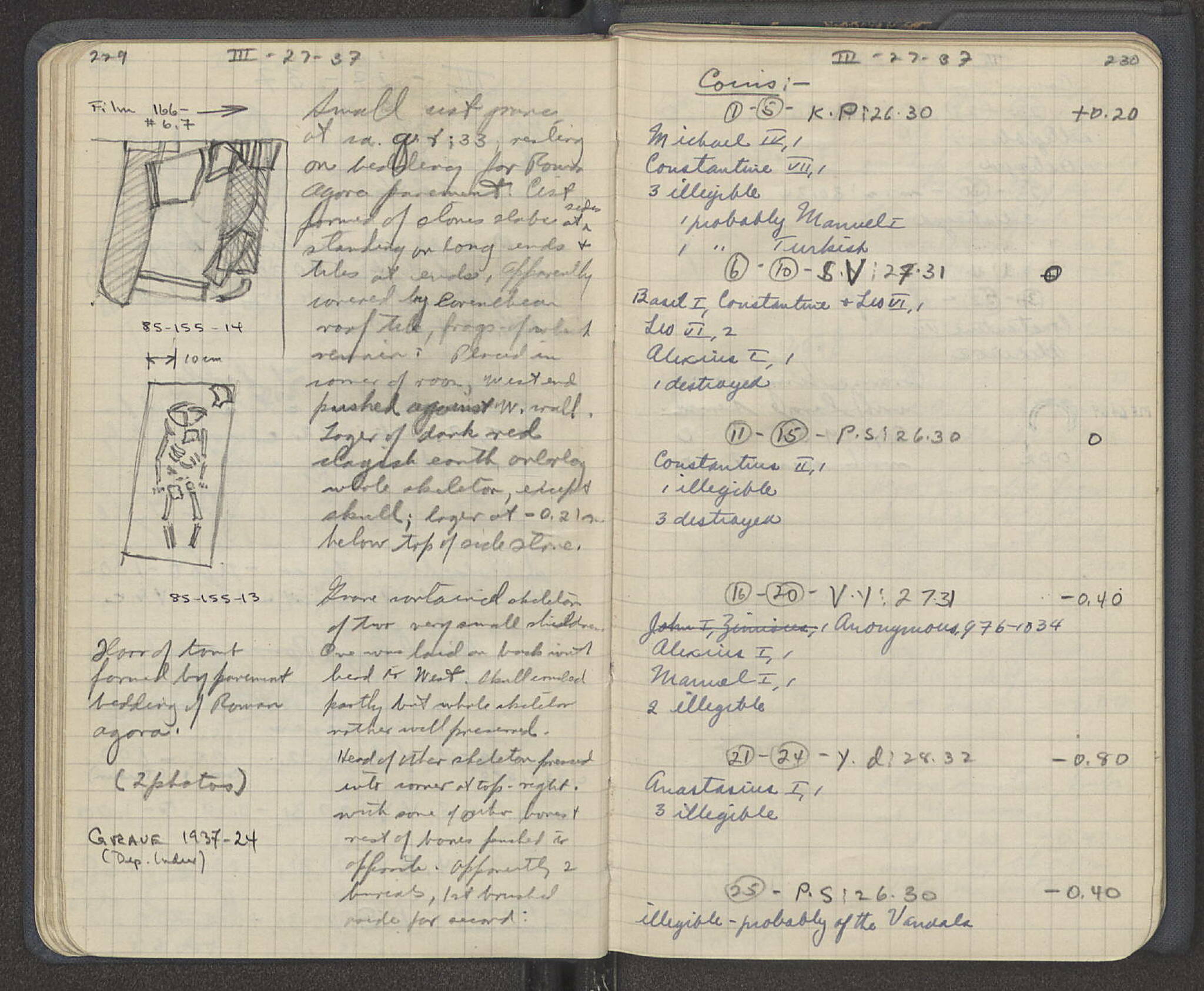 Notebook Spread
