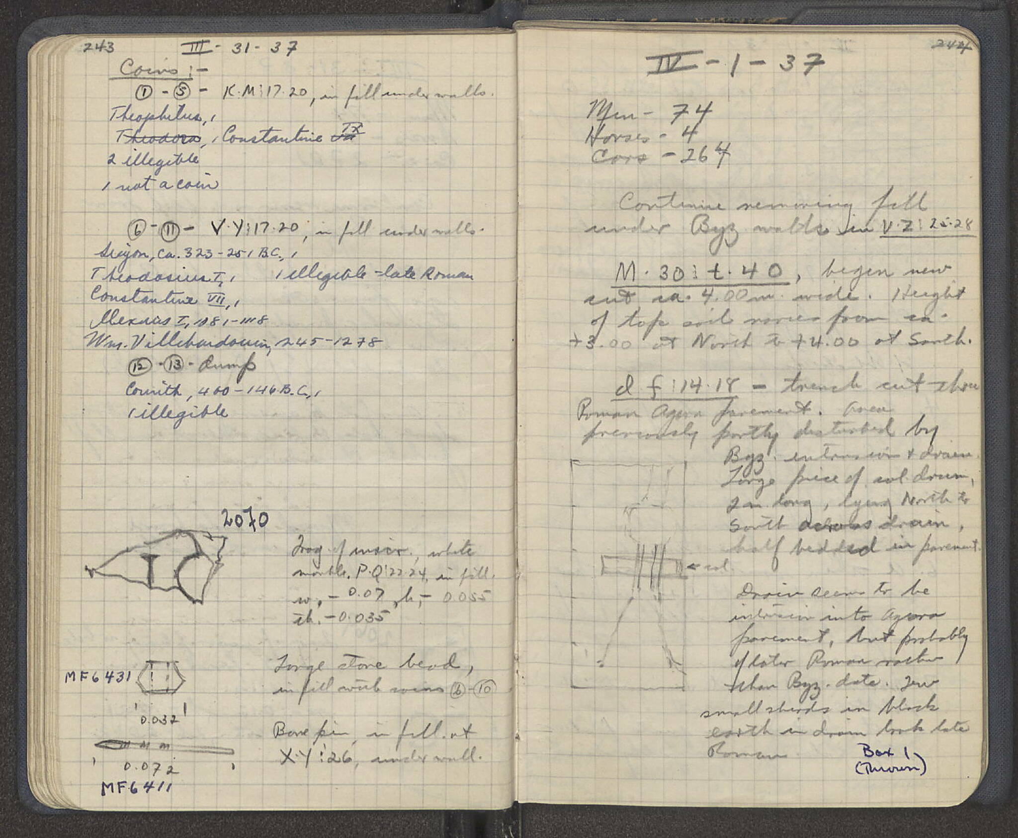 Notebook Spread
