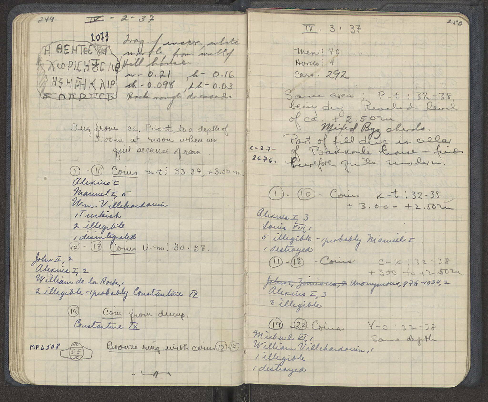 Notebook Spread