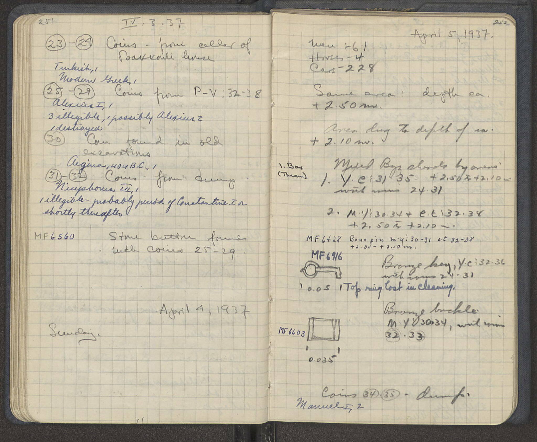 Notebook Spread