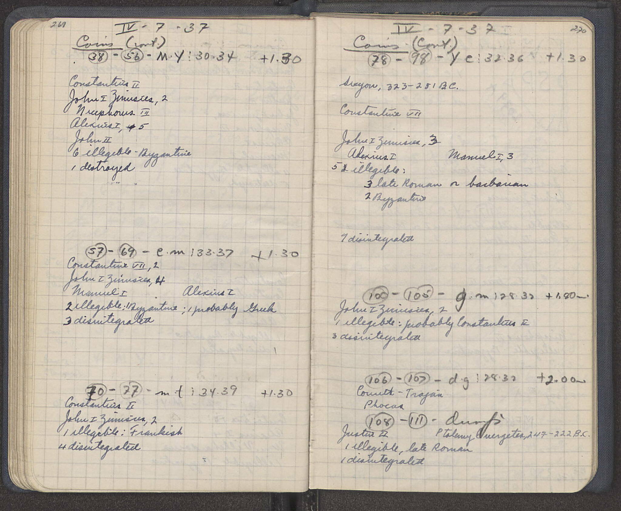 Notebook Spread