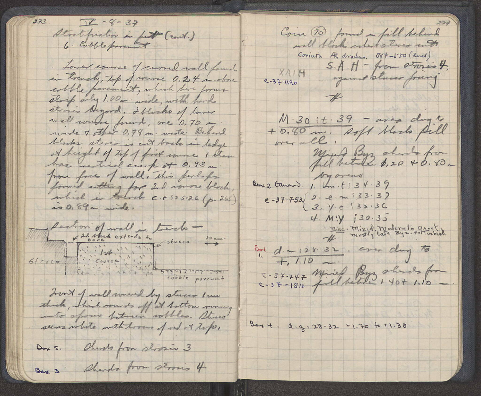 Notebook Spread