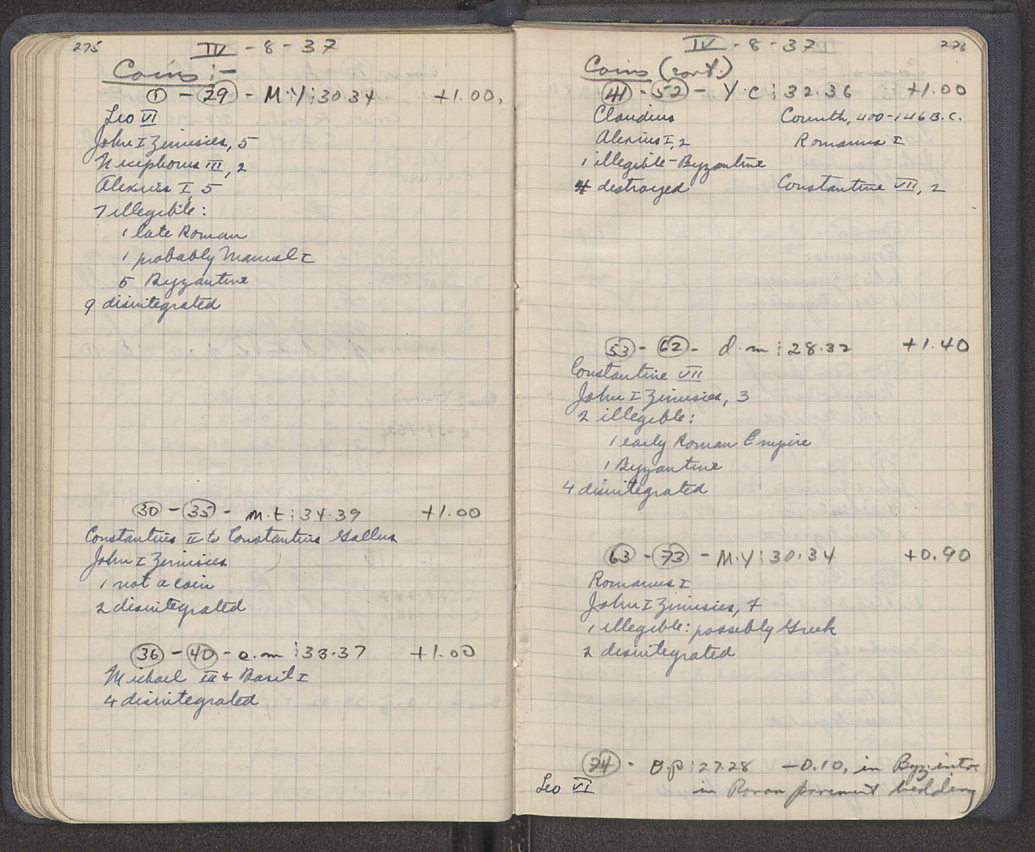 Notebook Spread