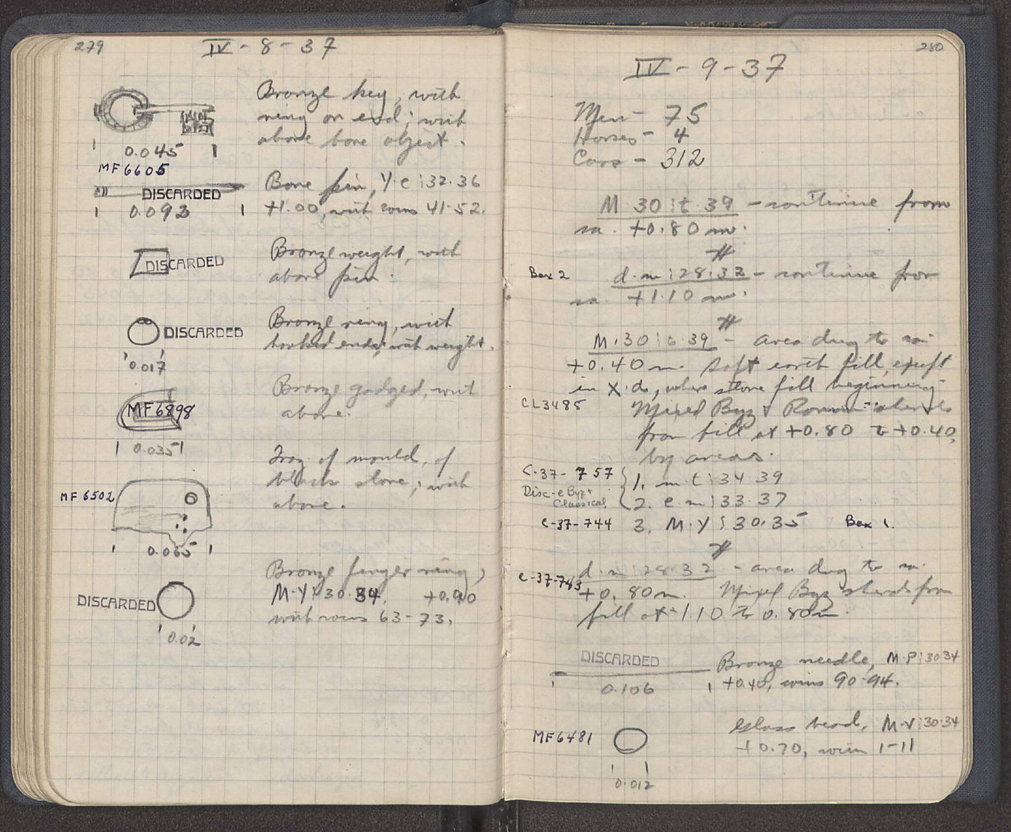 Notebook Spread