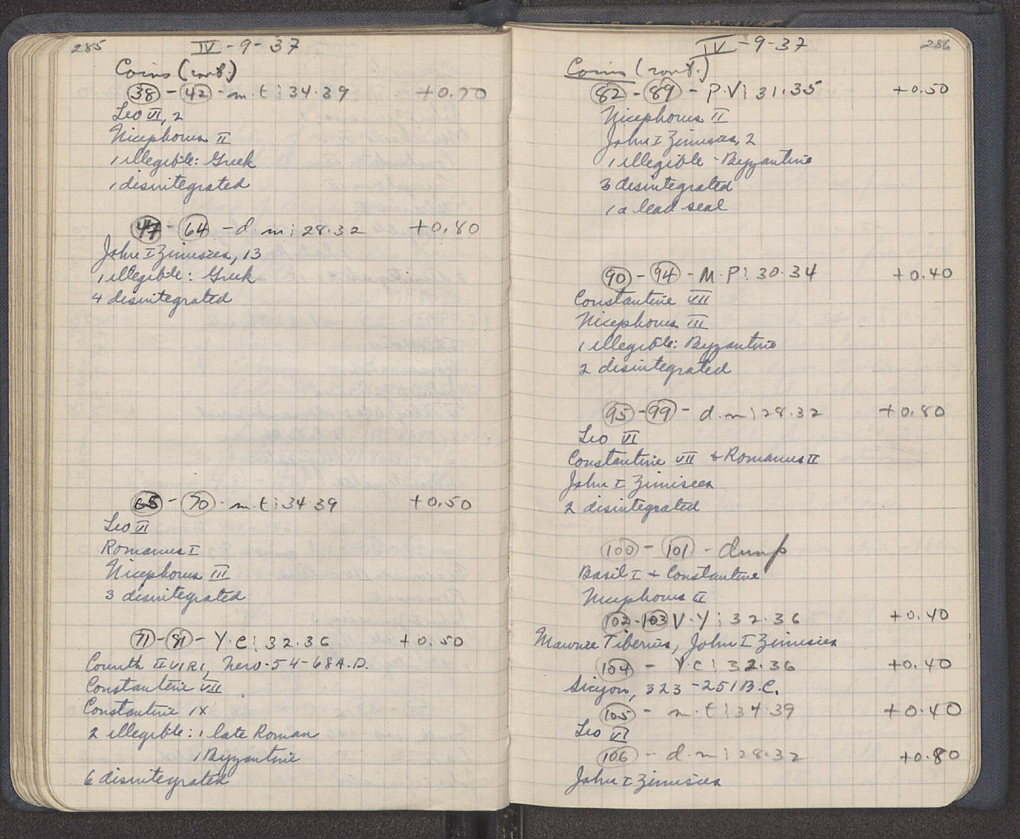 Notebook Spread