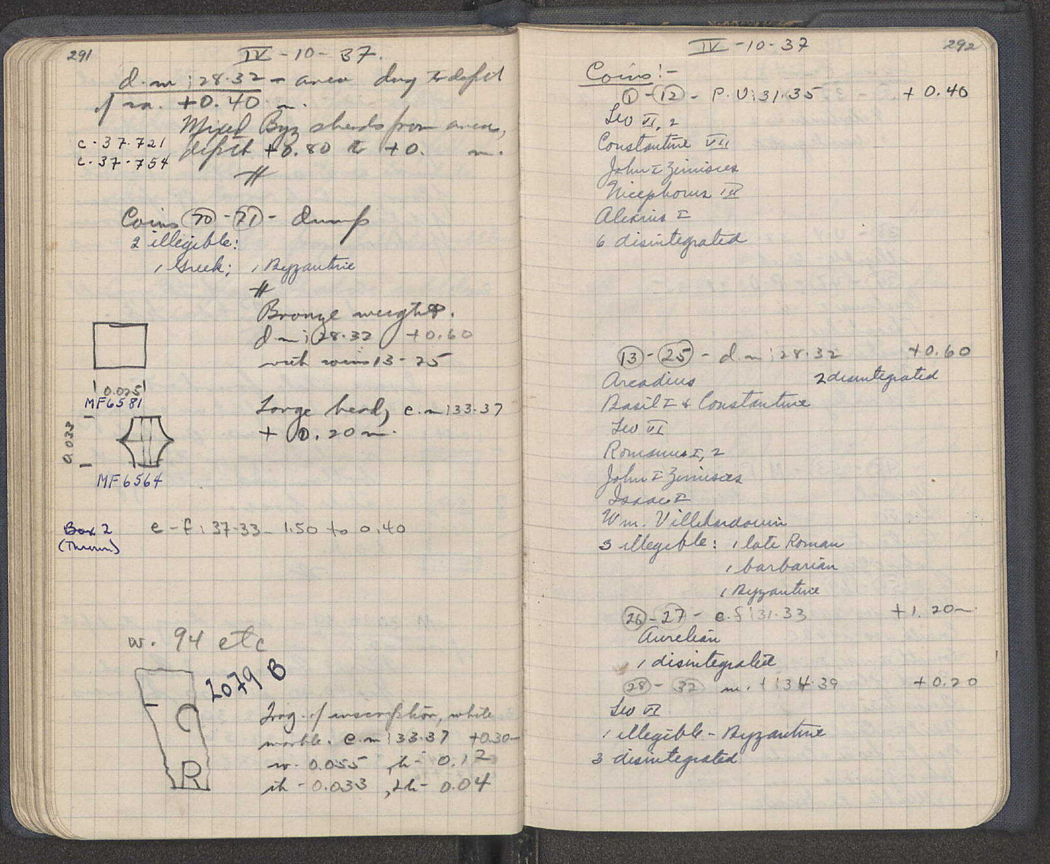 Notebook Spread