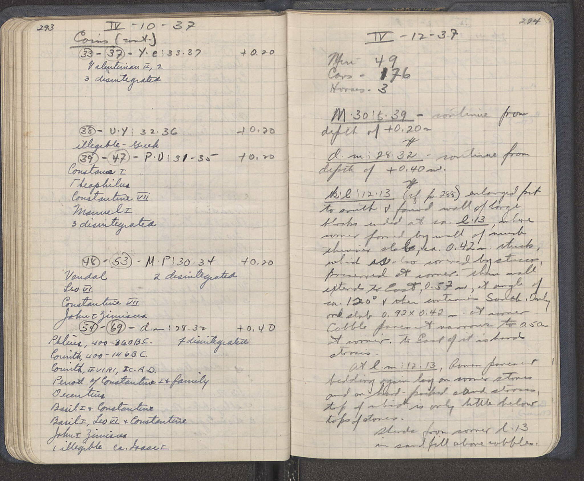 Notebook Spread