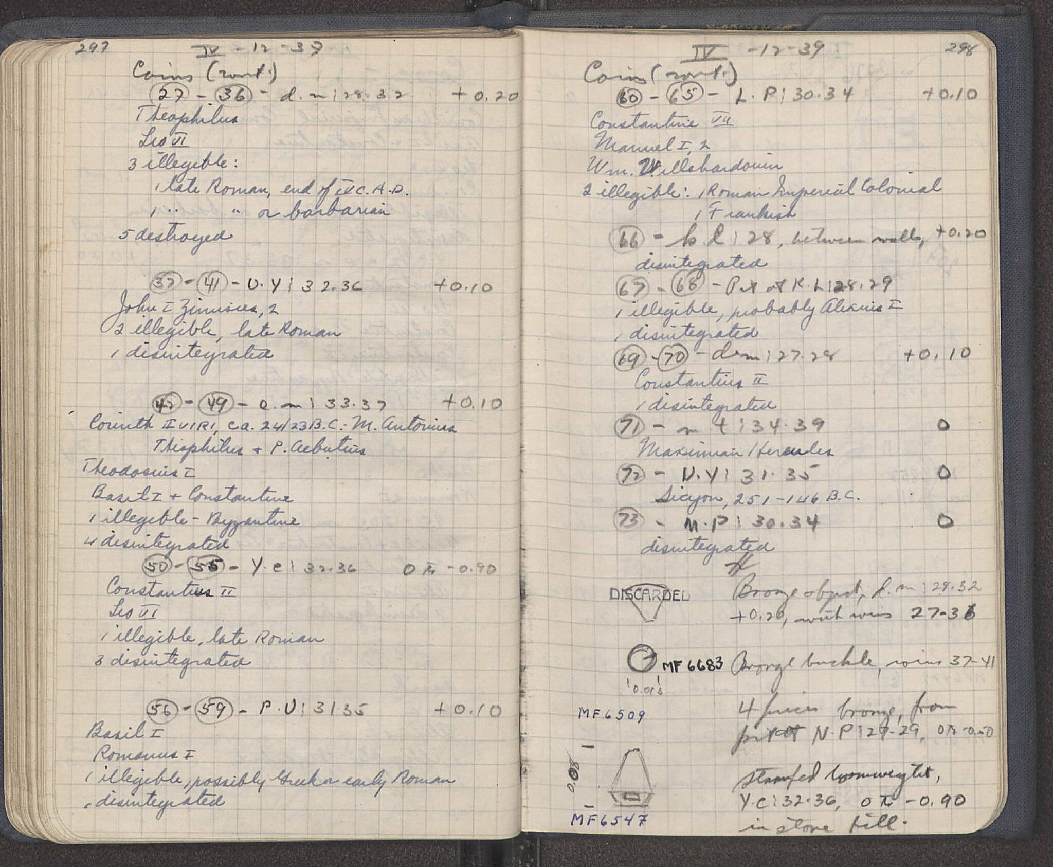 Notebook Spread