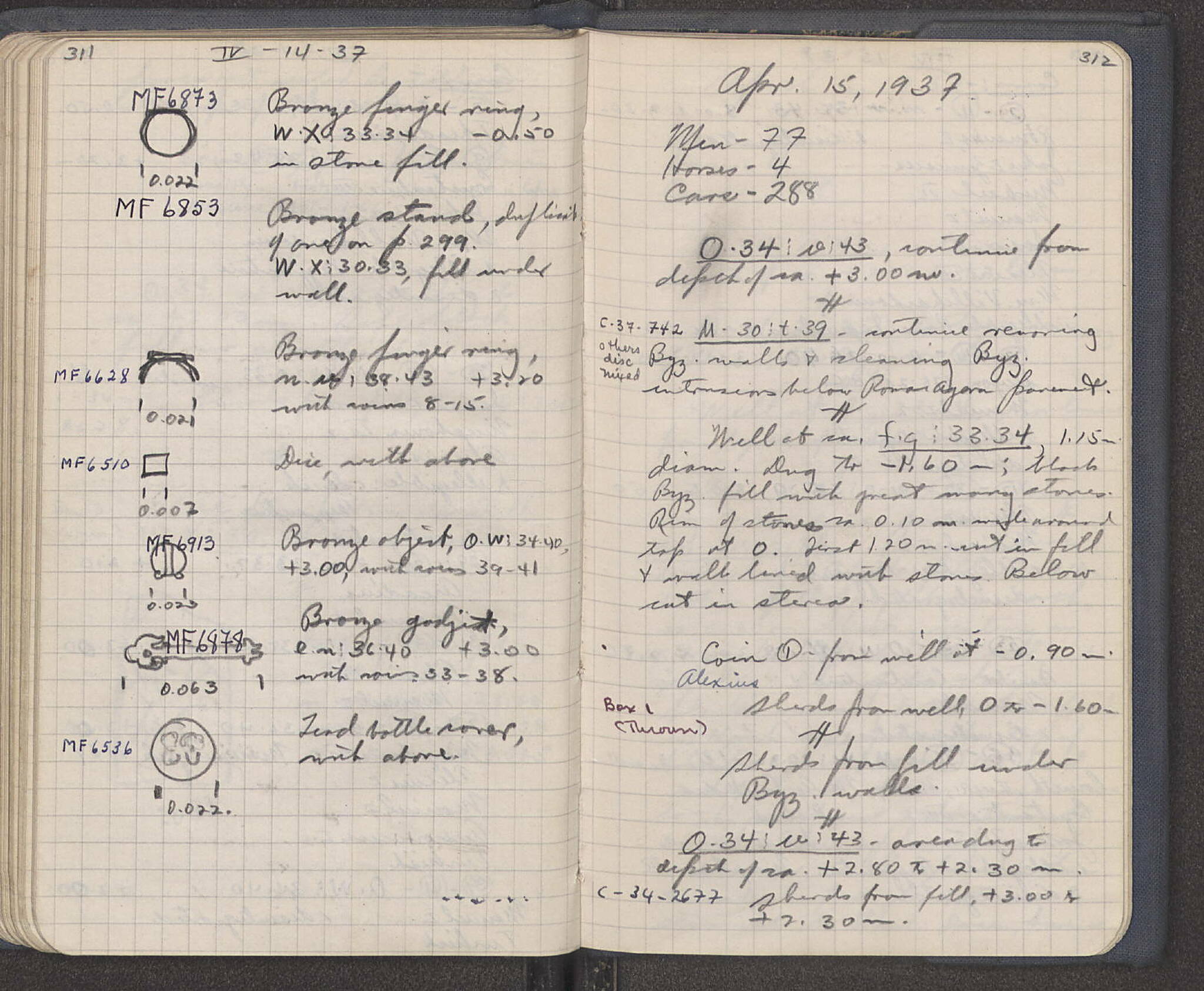 Notebook Spread