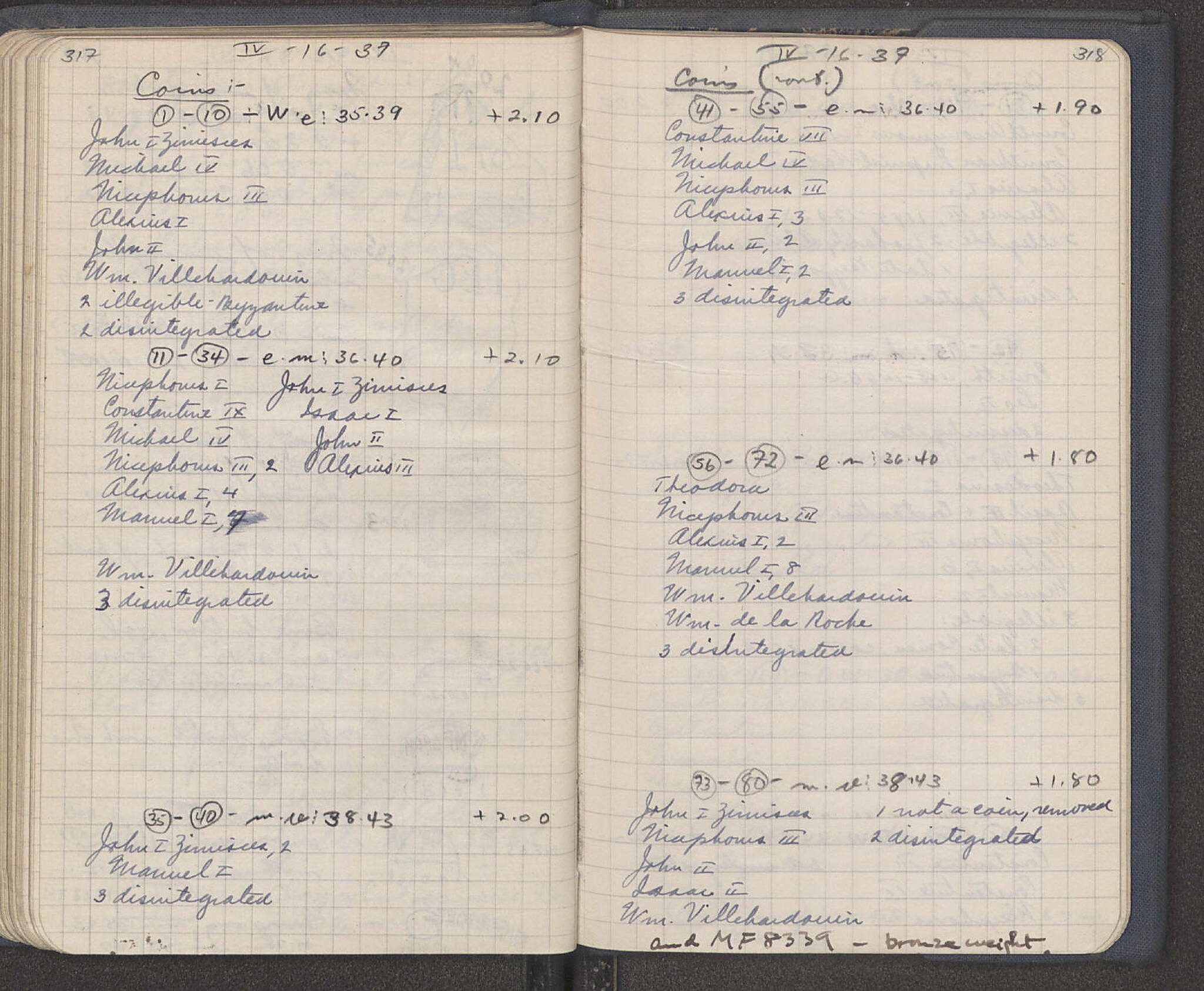 Notebook Spread