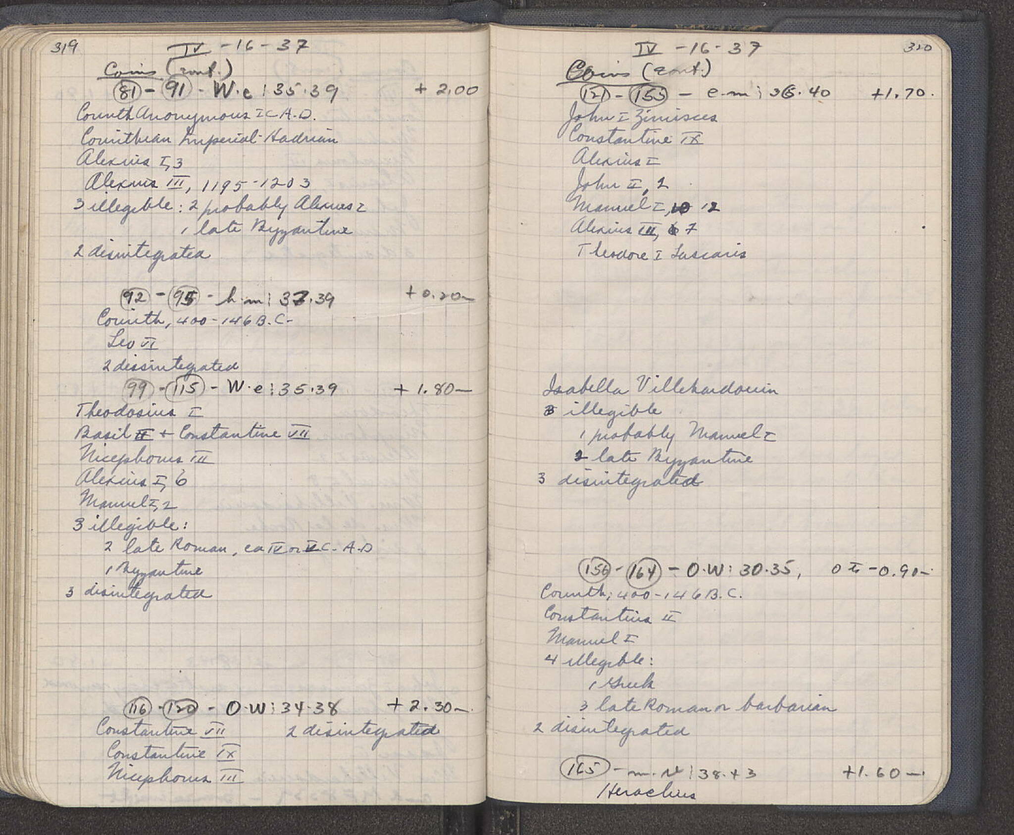 Notebook Spread