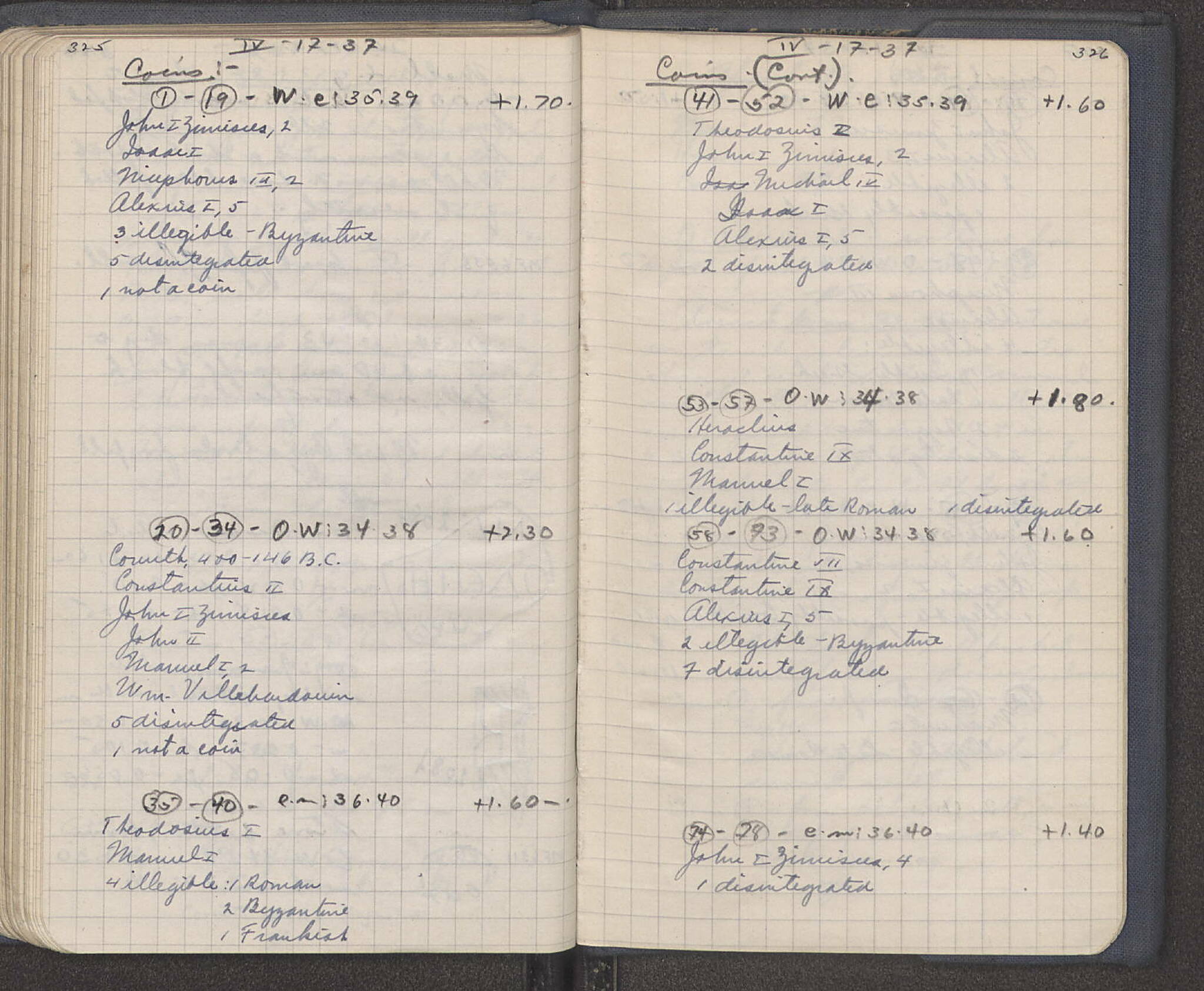 Notebook Spread